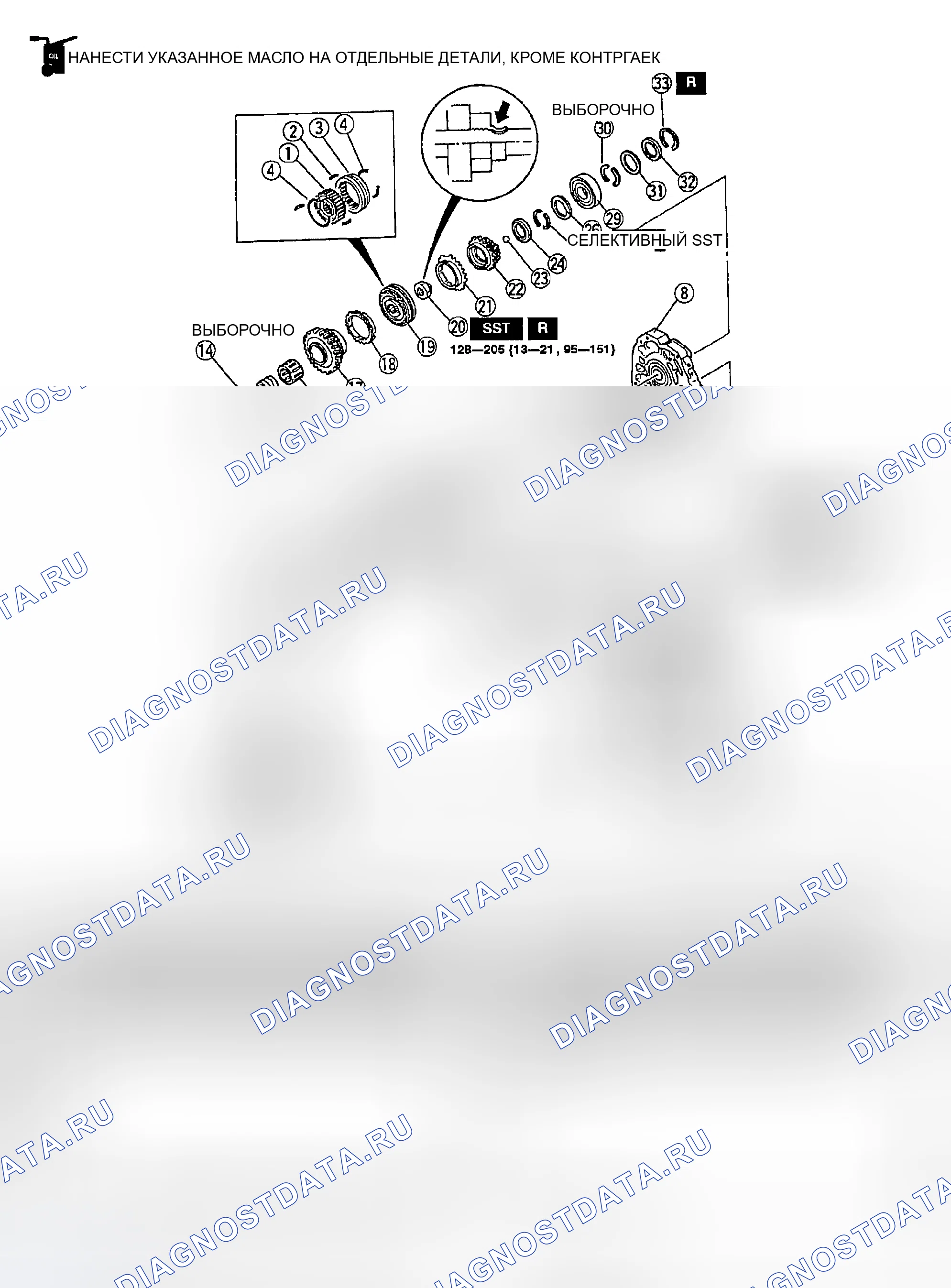 Рис. 41. Mazda MX-5 NC рестайлинг