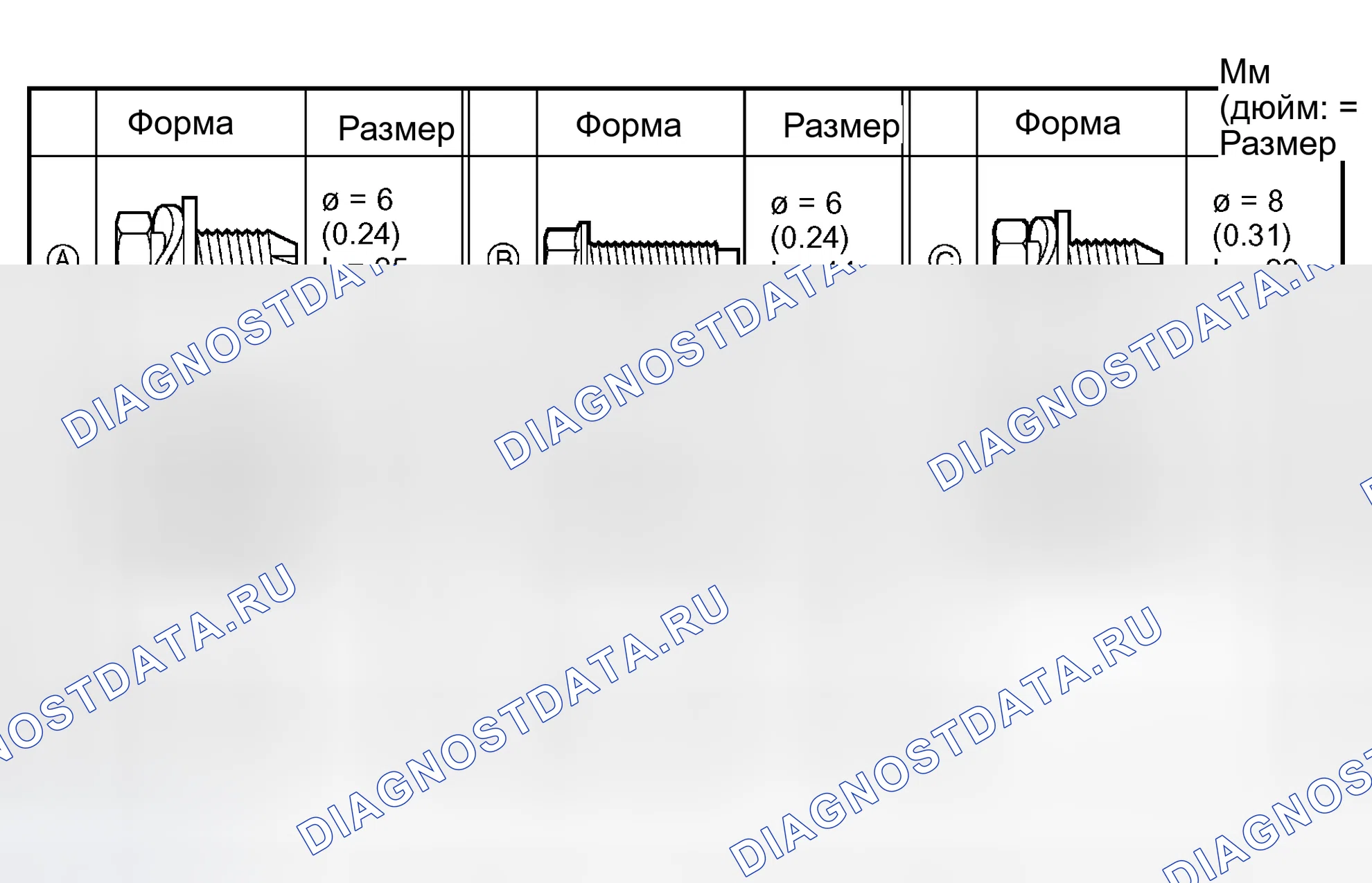 Рис. 78. Toyota Sequoia I рестайлинг