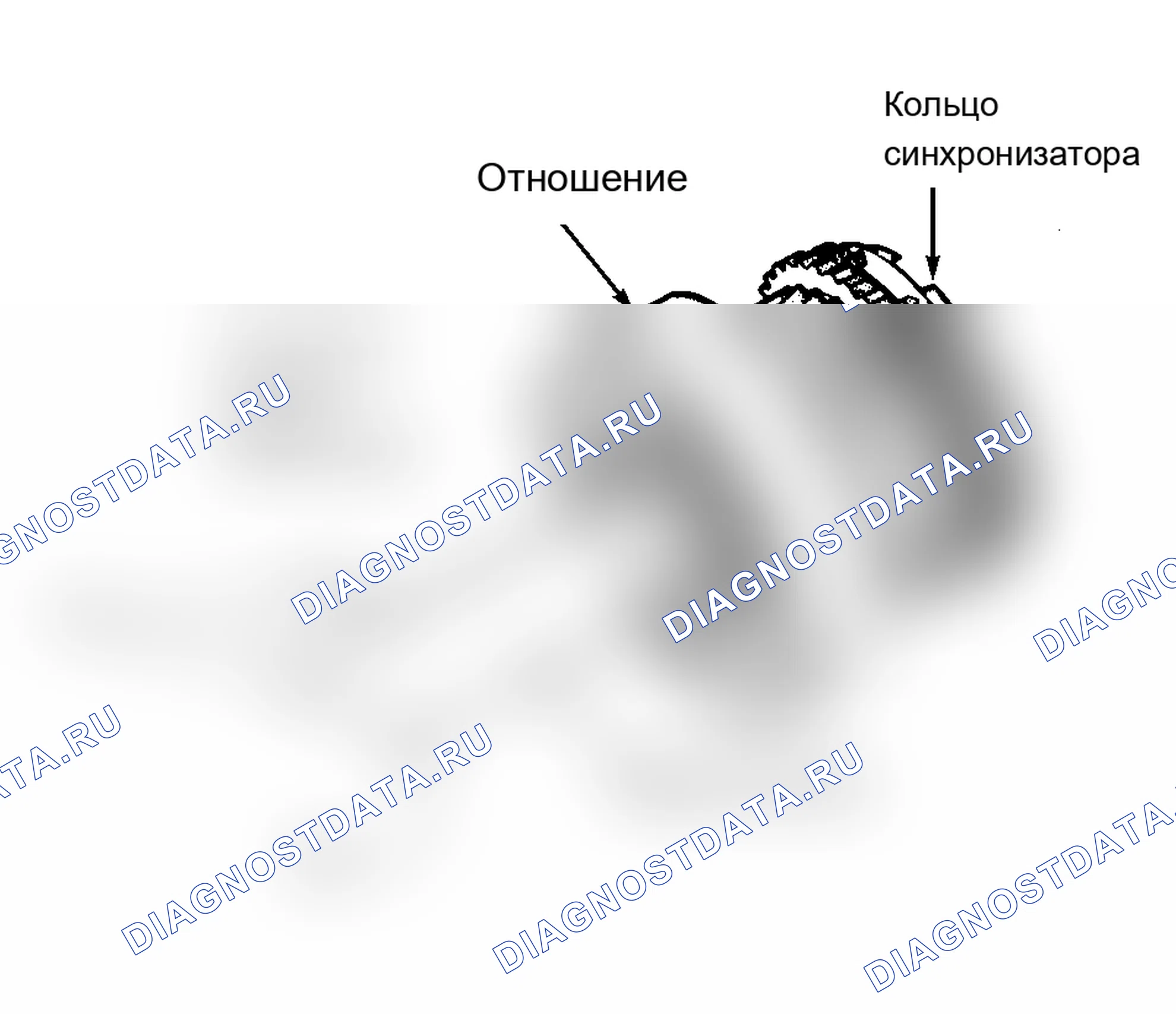 Рис. 14: ПОВТОРНАЯ СБОРКА КОРОБКИ ПЕРЕДАЧ. Jeep Wrangler I