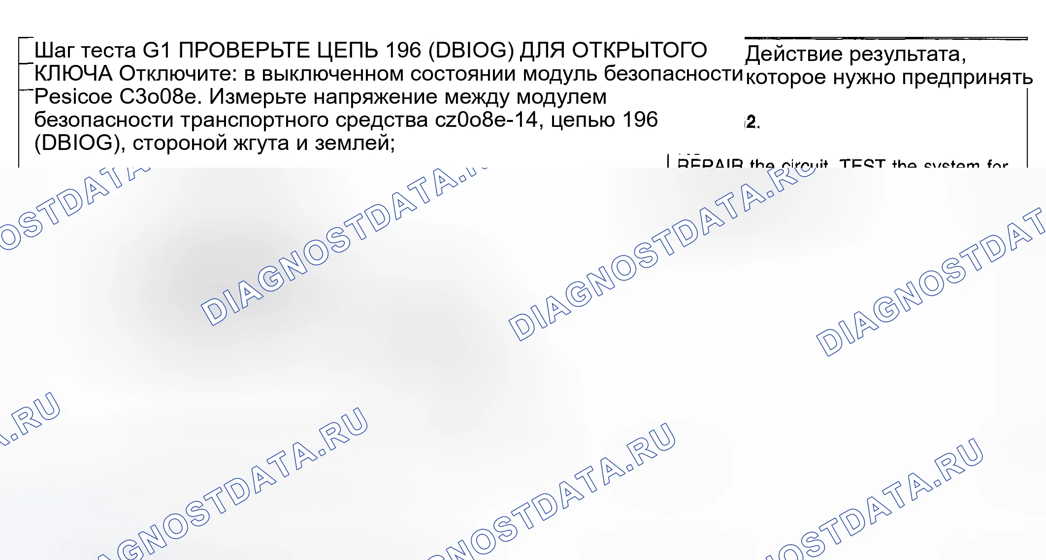 Рис. 98: Процедура испытаний. Hyundai ix20 I рестайлинг