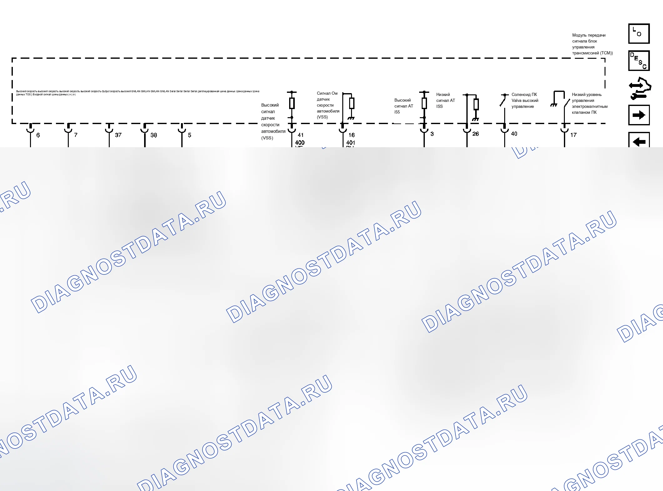 Рис. 21. Chevrolet Uplander I