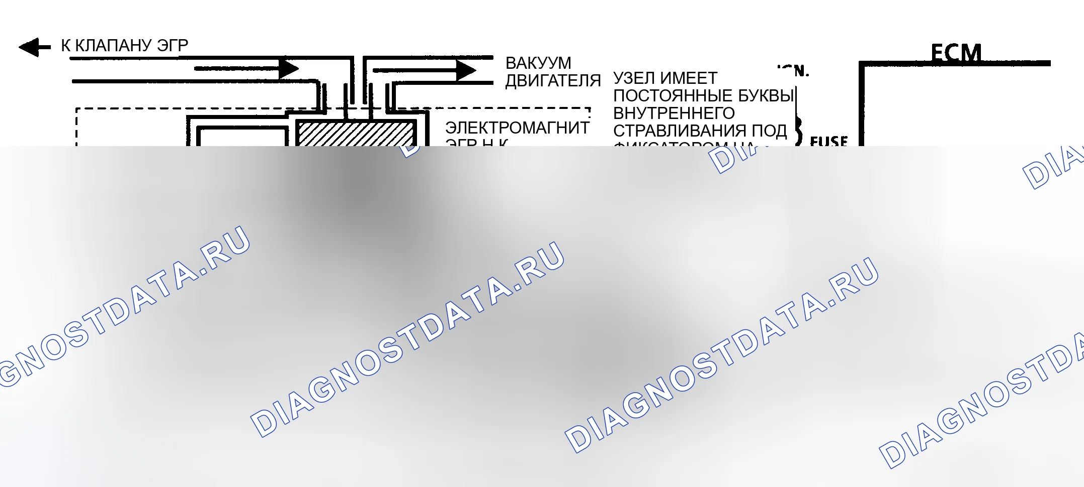 Рис. 193: Диаграмма C7, схема. Pontiac Grand AM III