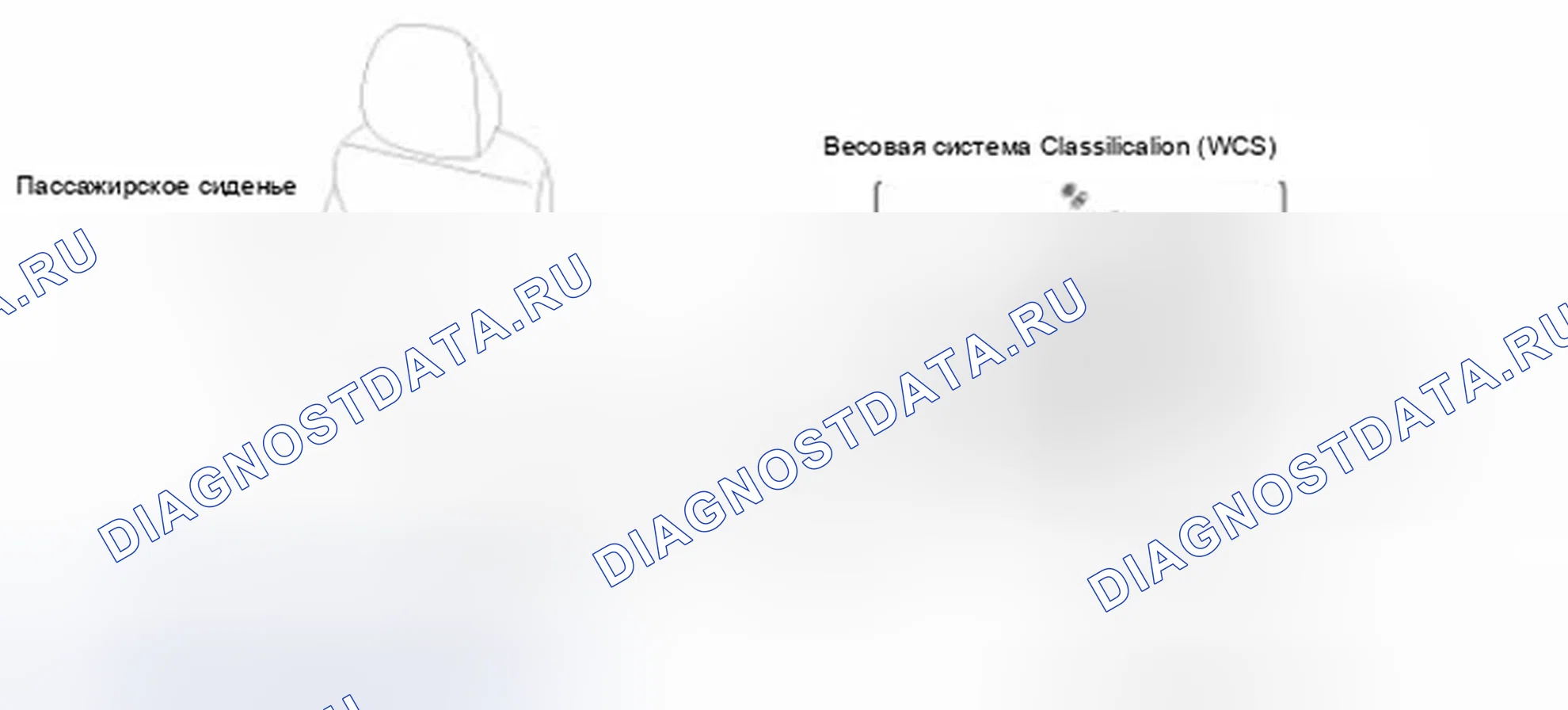 Рис. 51: Компоненты. Hyundai Elantra V