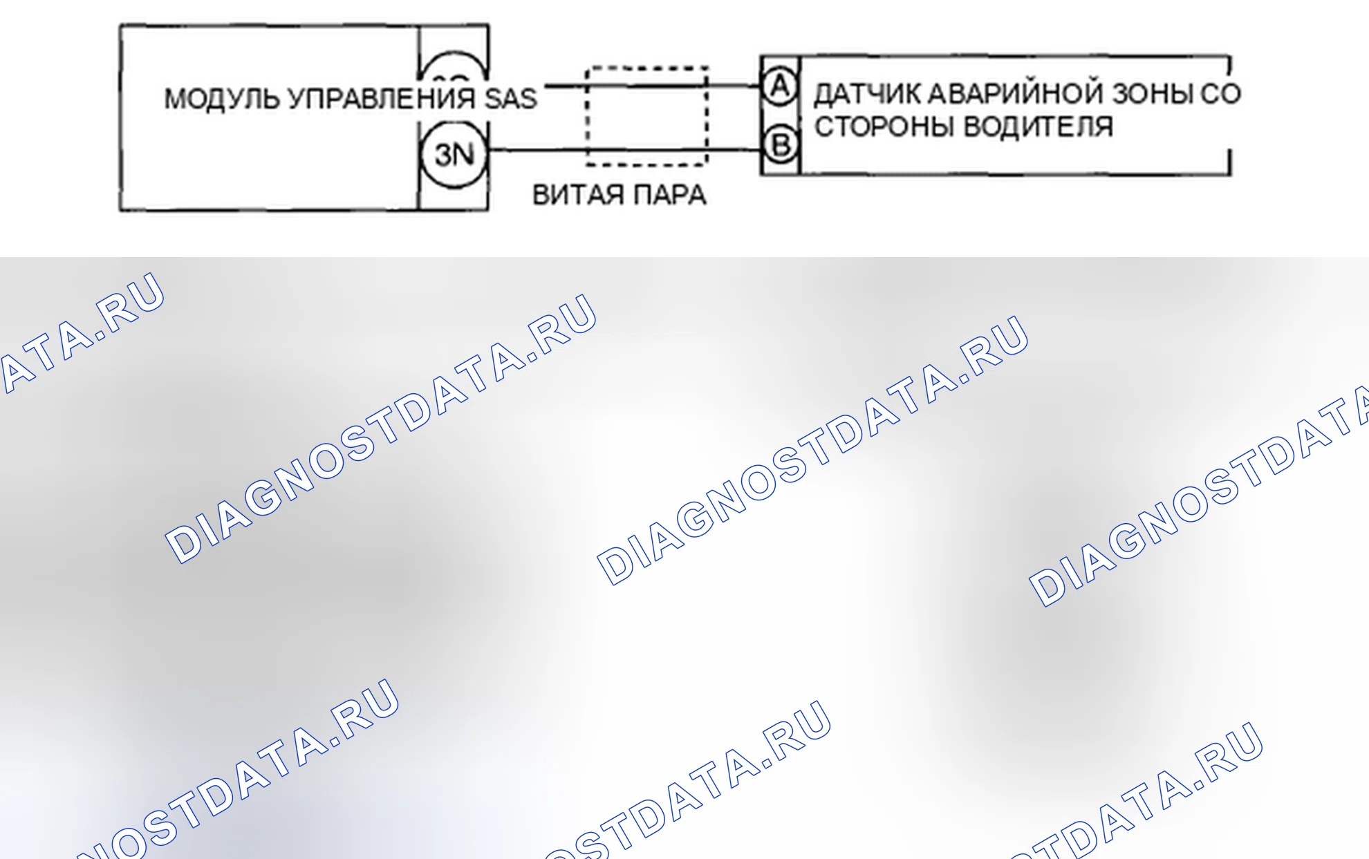 Рис. 18: ДАТЧИК ЗОНЫ СТОЛКНОВЕНИЯ СО СТОРОНЫ ВОДИТЕЛЯ расшифровка кода ошибки B0094-11 / xtагx1-13 / B0094-87 / B0094-96 B0094. Mazda CX-5 I