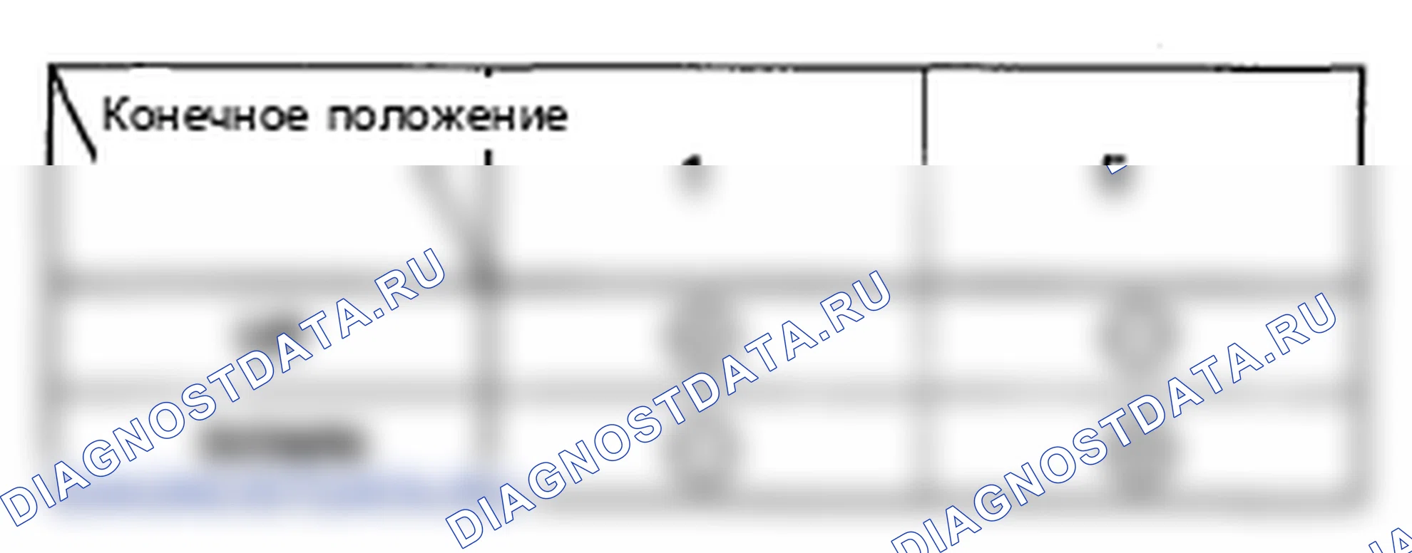 Рис. 115. Honda Ridgeline I рестайлинг