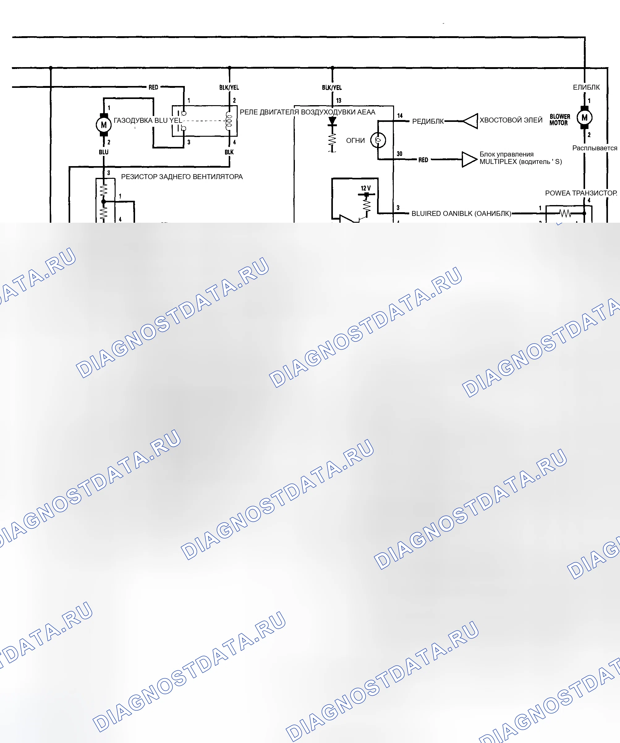 Рис. 9. Honda Pilot I
