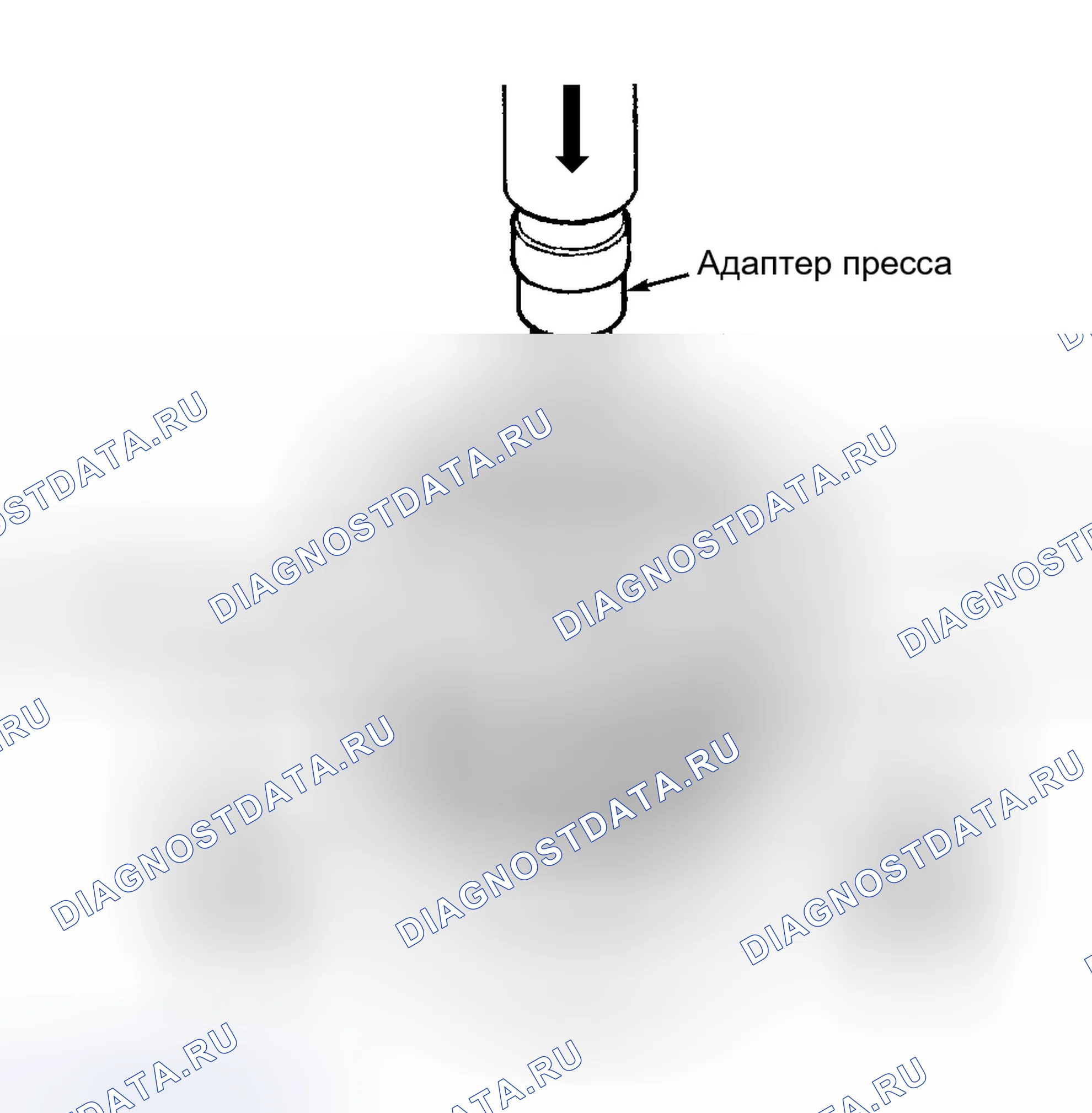 Рис. 3. Chevrolet Cavalier III