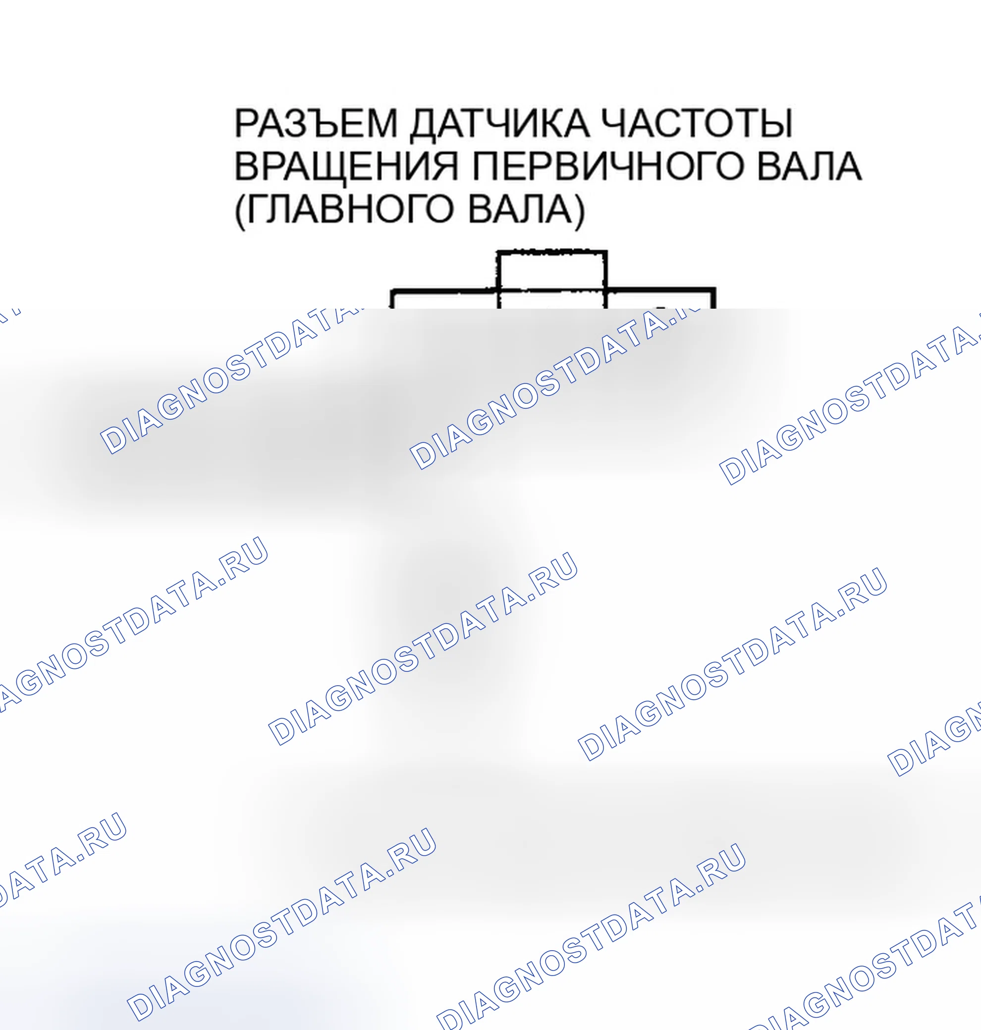 Рис. 980. Honda Accord VII