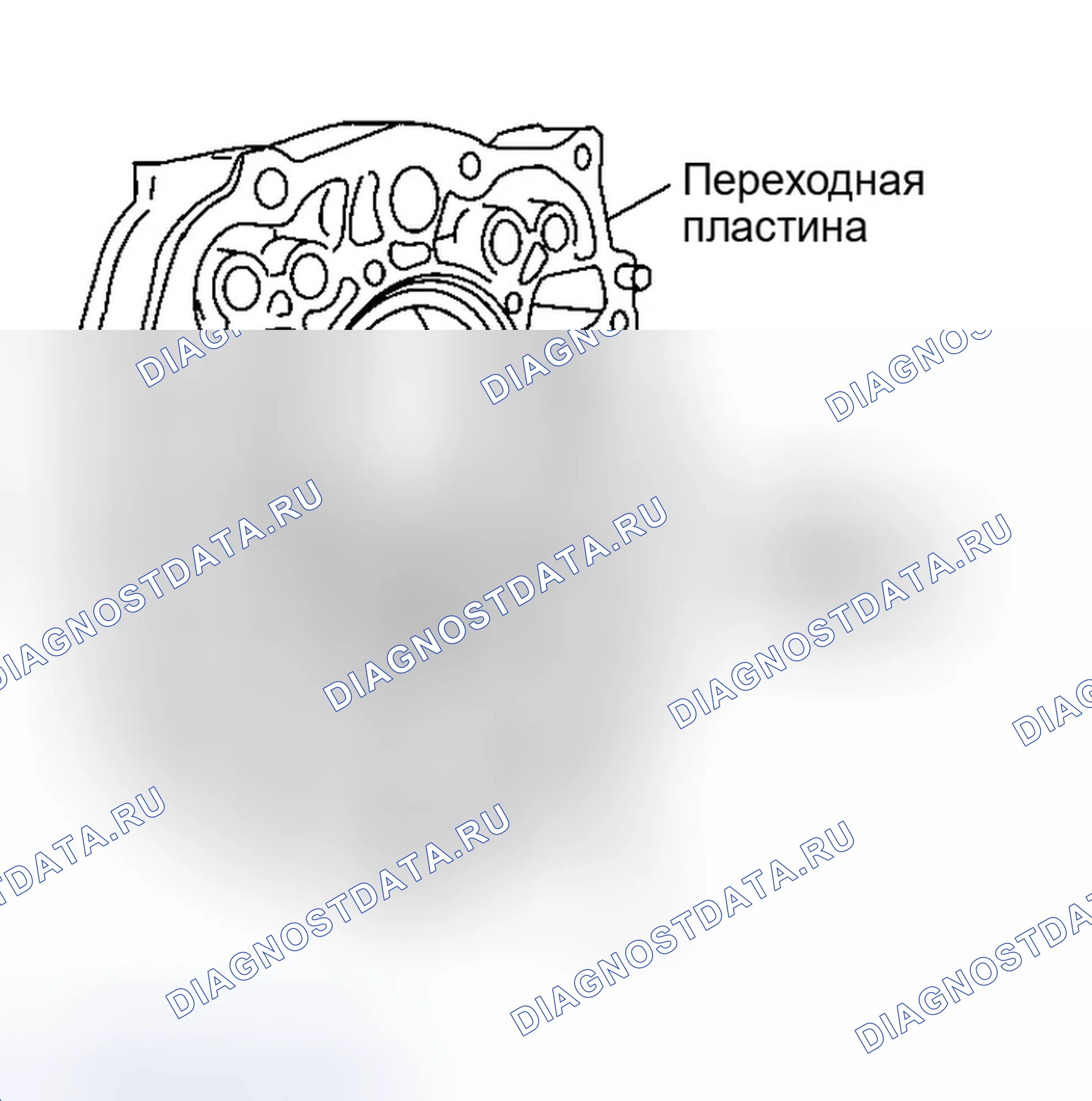 Рис. 241. Infiniti G35 III
