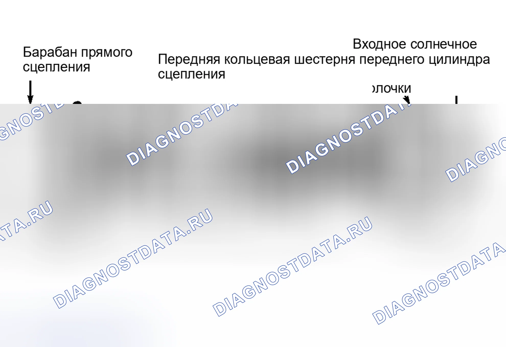 Рис. 109. Hyundai Palisade I рестайлинг