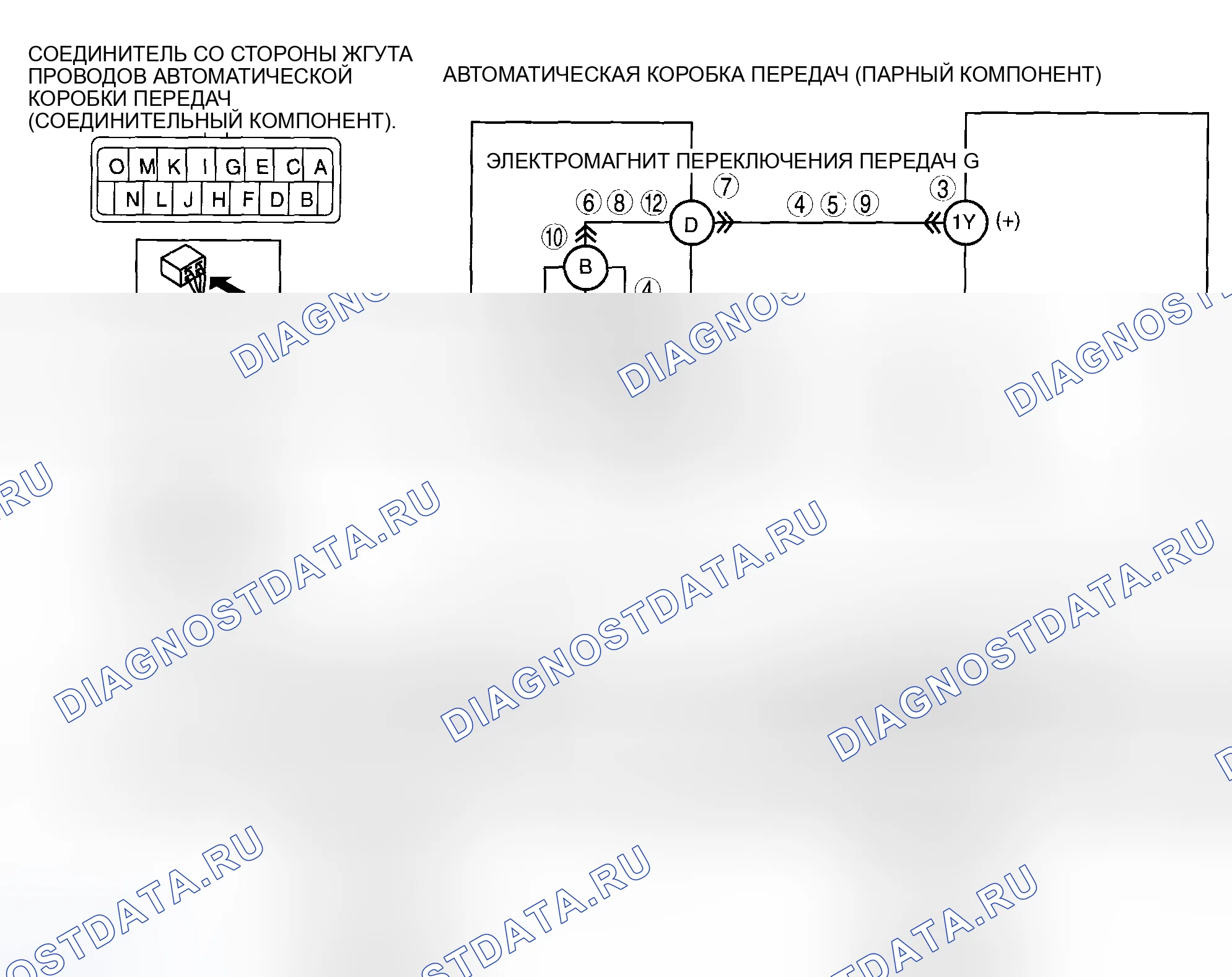 Рис. 29: расшифровка кода ошибки P2720 [хтагх1] SJ6A-EL. Mazda MX-5 NC рестайлинг