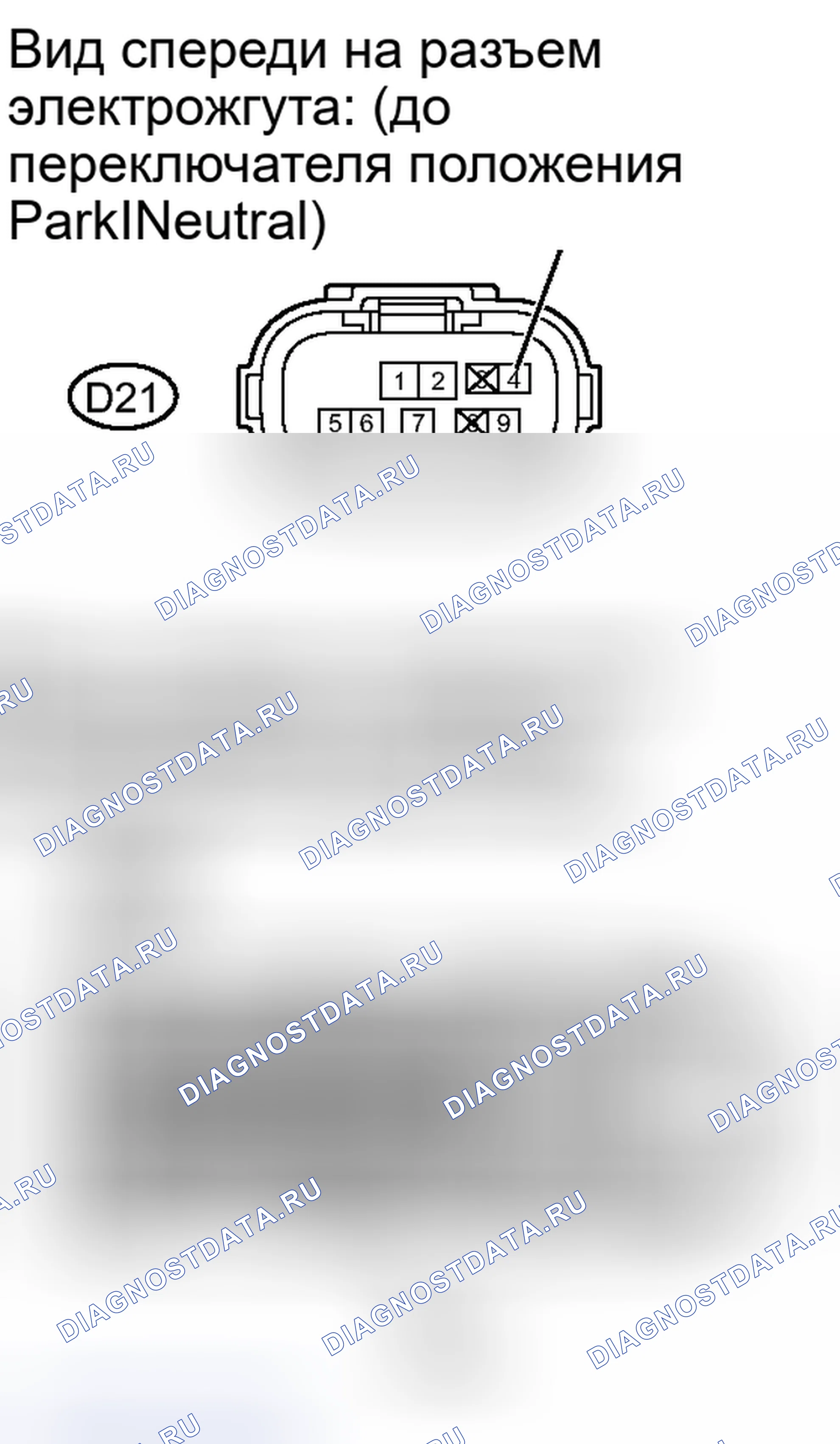 Рис. 98. Toyota Sequoia II рестайлинг