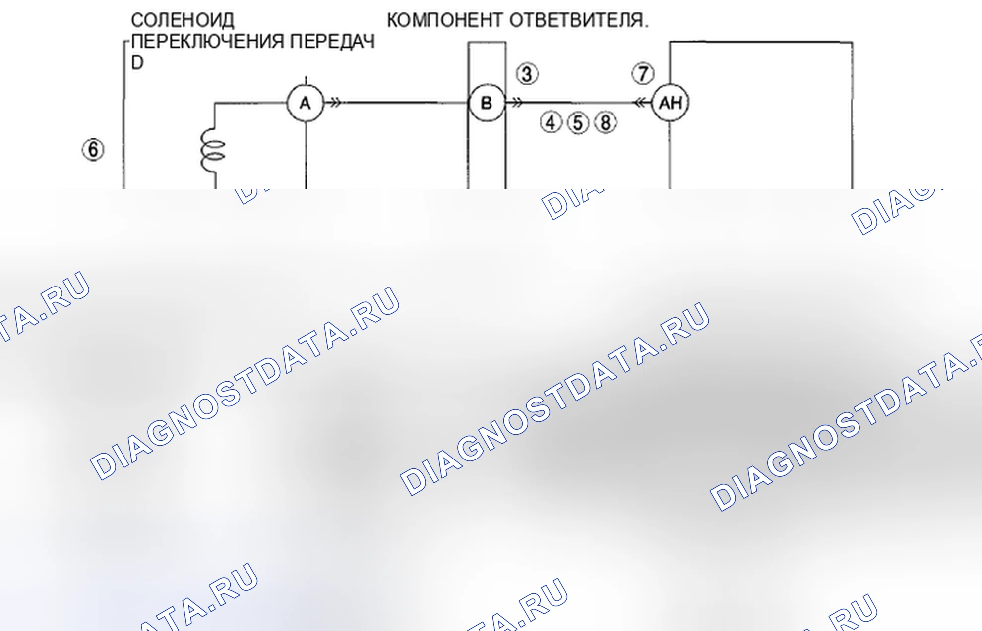 Рис. 491: расшифровка кода ошибки P0768:00 [хтагх1] FS5A-EL. Honda CR-V IV рестайлинг