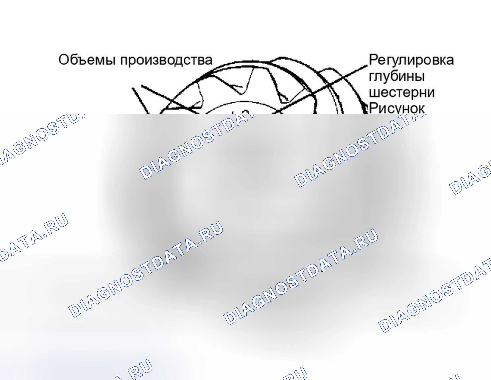 Рис. 36. GMC Cab & Chassis C3500 