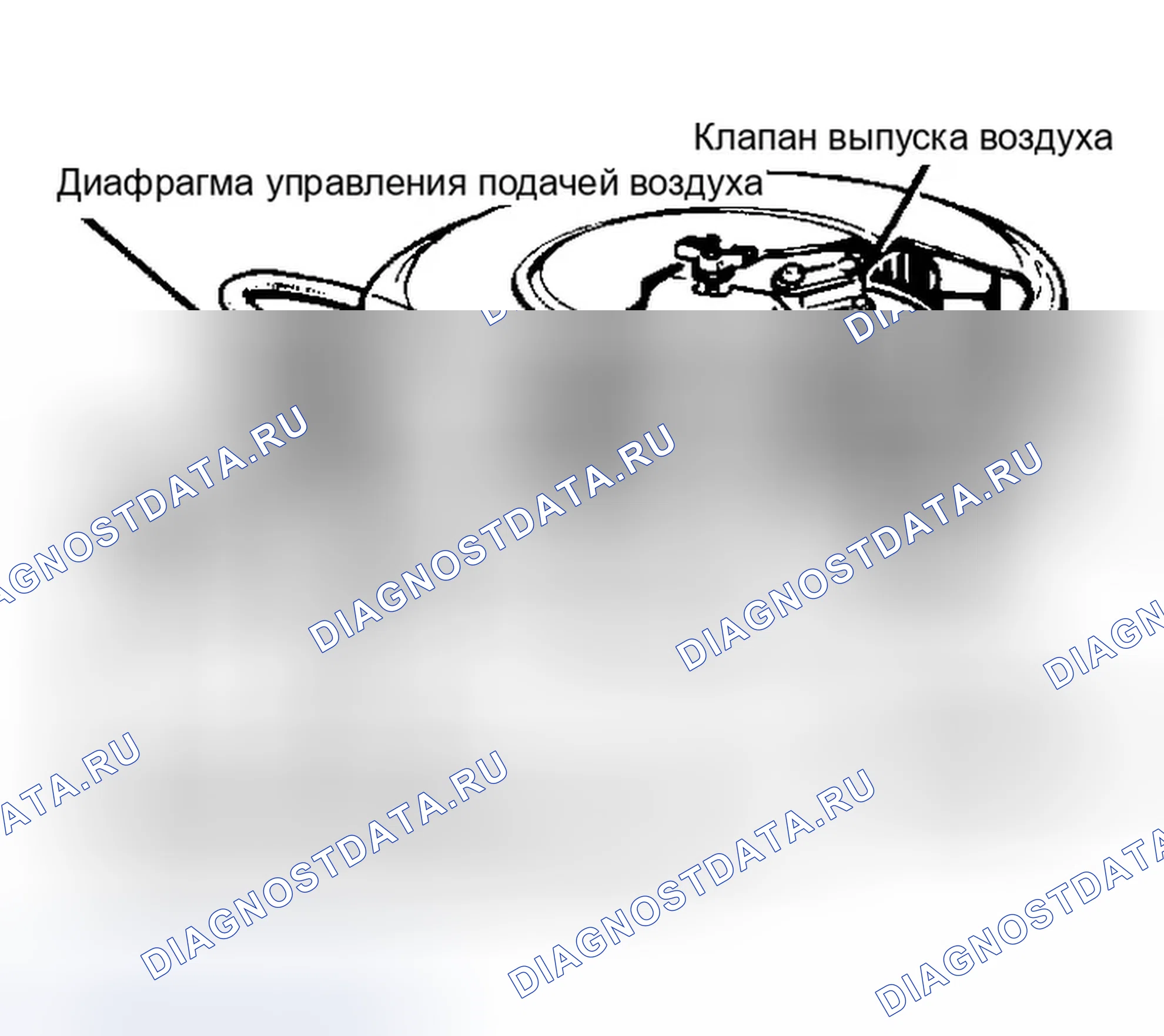 Рис. 9: ЭКСПЛУАТАЦИЯ. Honda Accord III