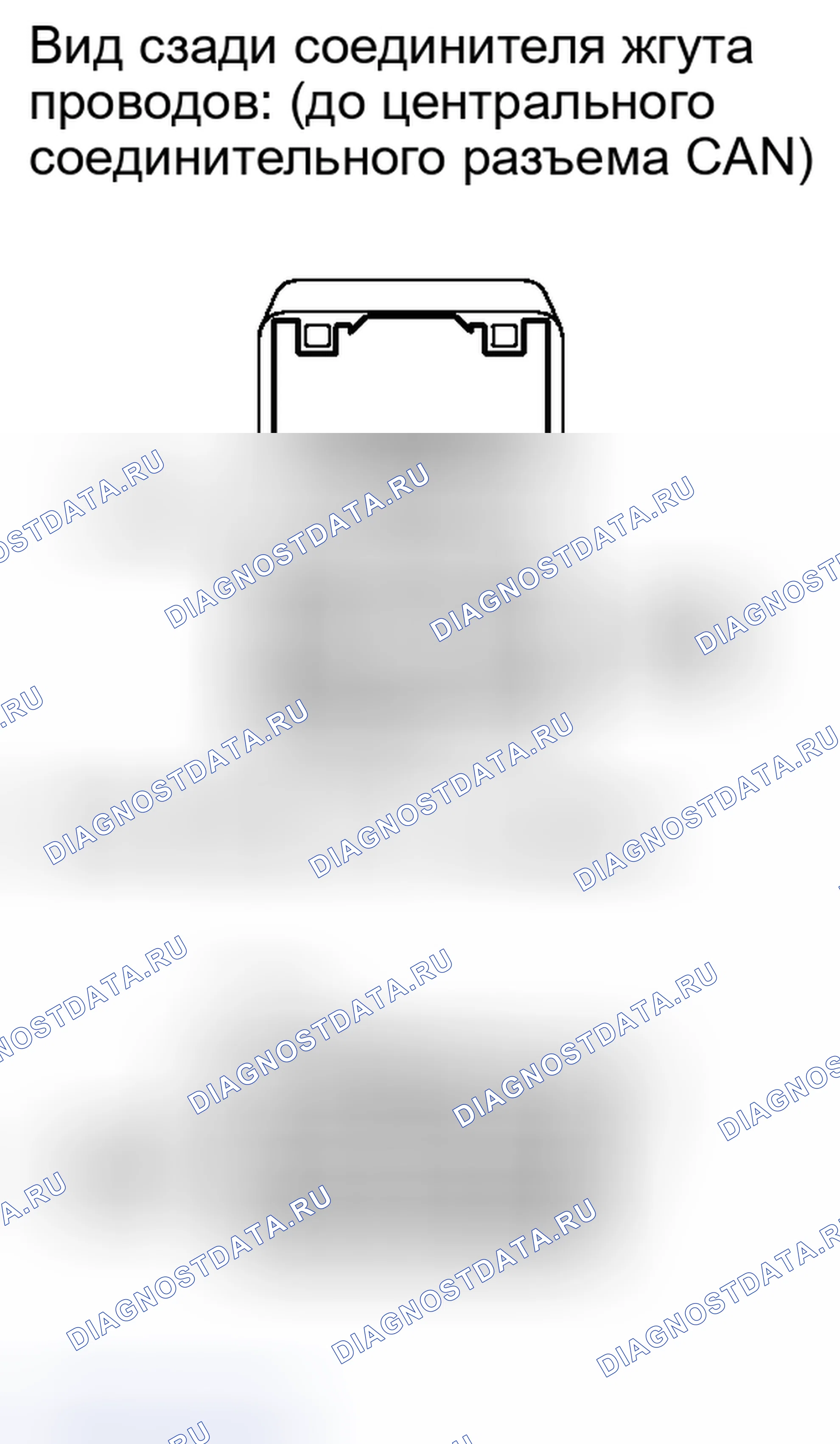 Рис. 88. Kia Soul III