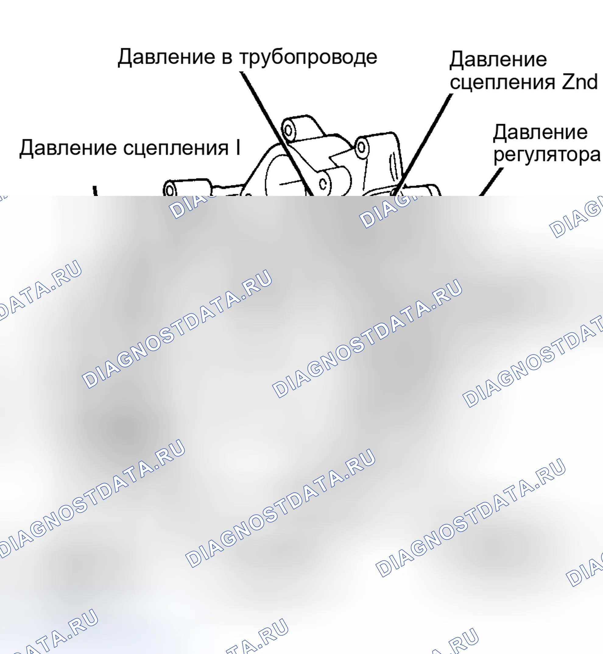 Рис. 23. Honda Accord II
