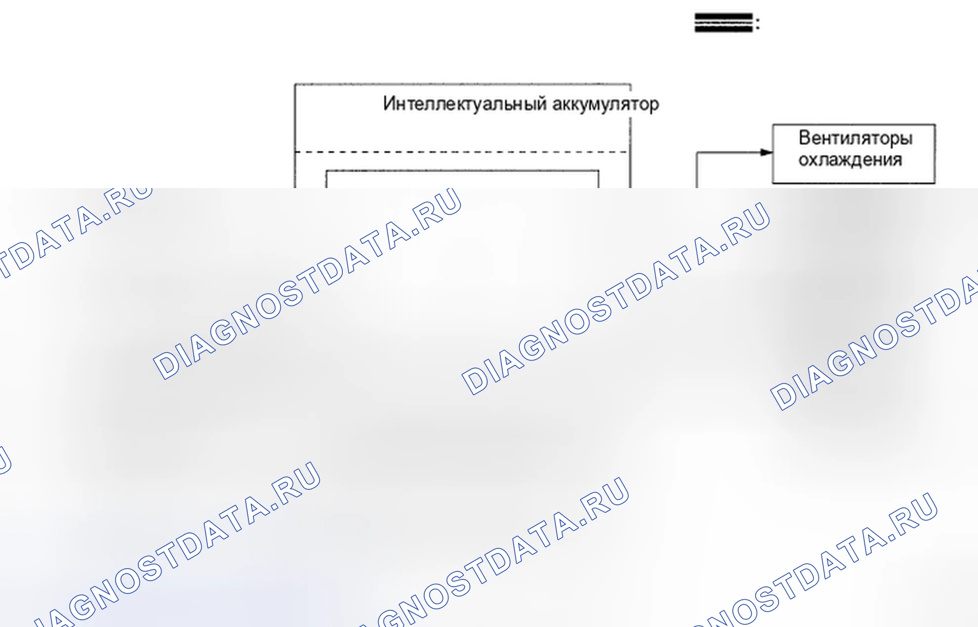 Рис. 201: ОПИСАНИЕ СИСТЕМЫ. Toyota Highlander II