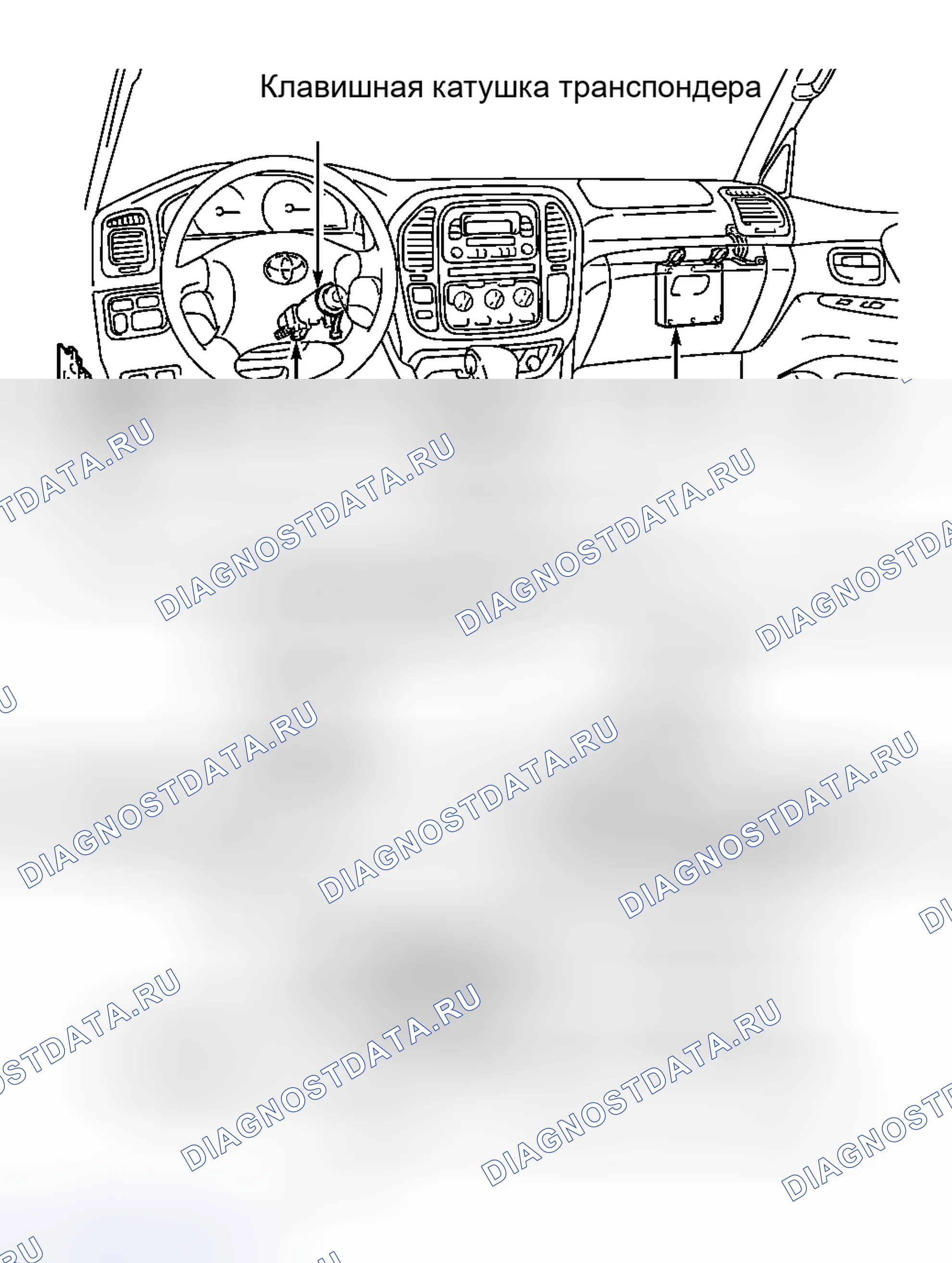 Рис. 75. Toyota Land Cruiser 100