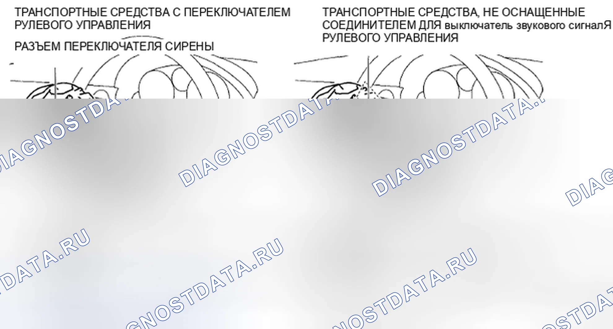 Рис. 16. Mazda MX-5 NC рестайлинг
