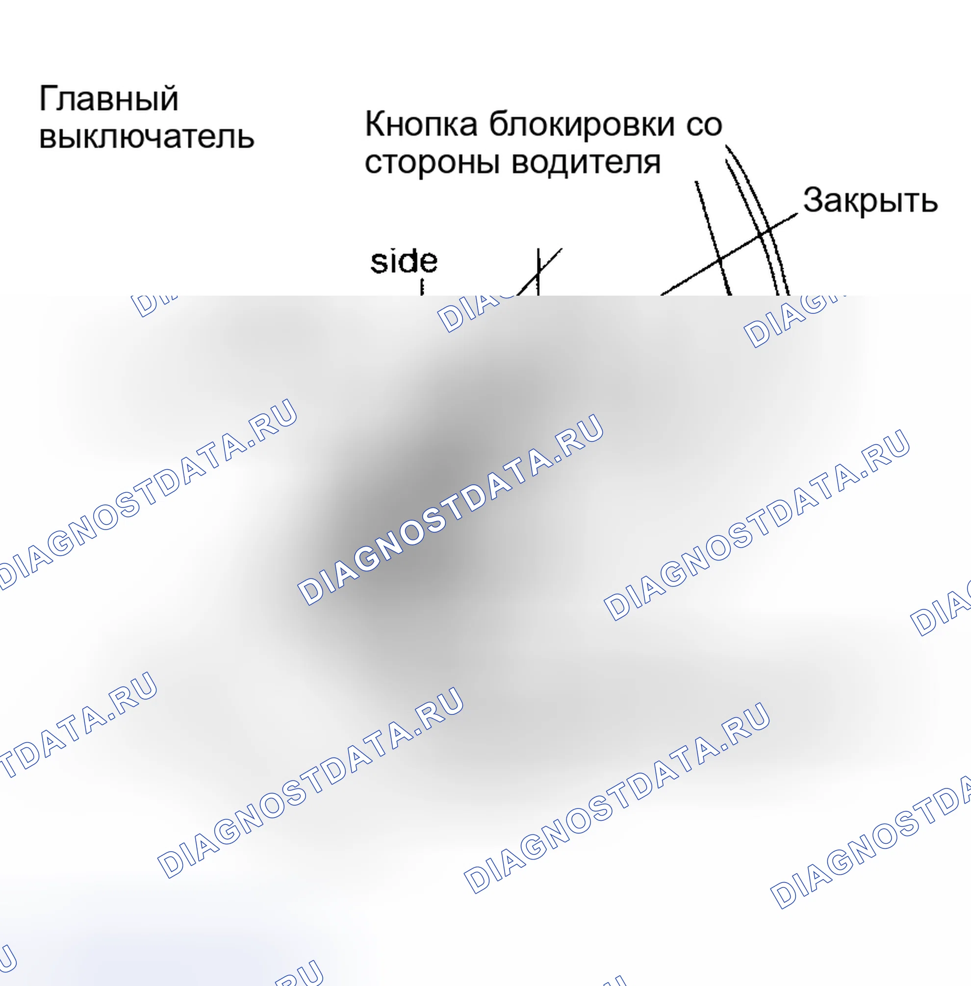 Рис. 1: ОКНО ПИТАНИЯ. Nissan Stanza III