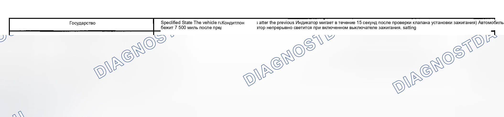Рис. 11. Kia Soul III рестайлинг