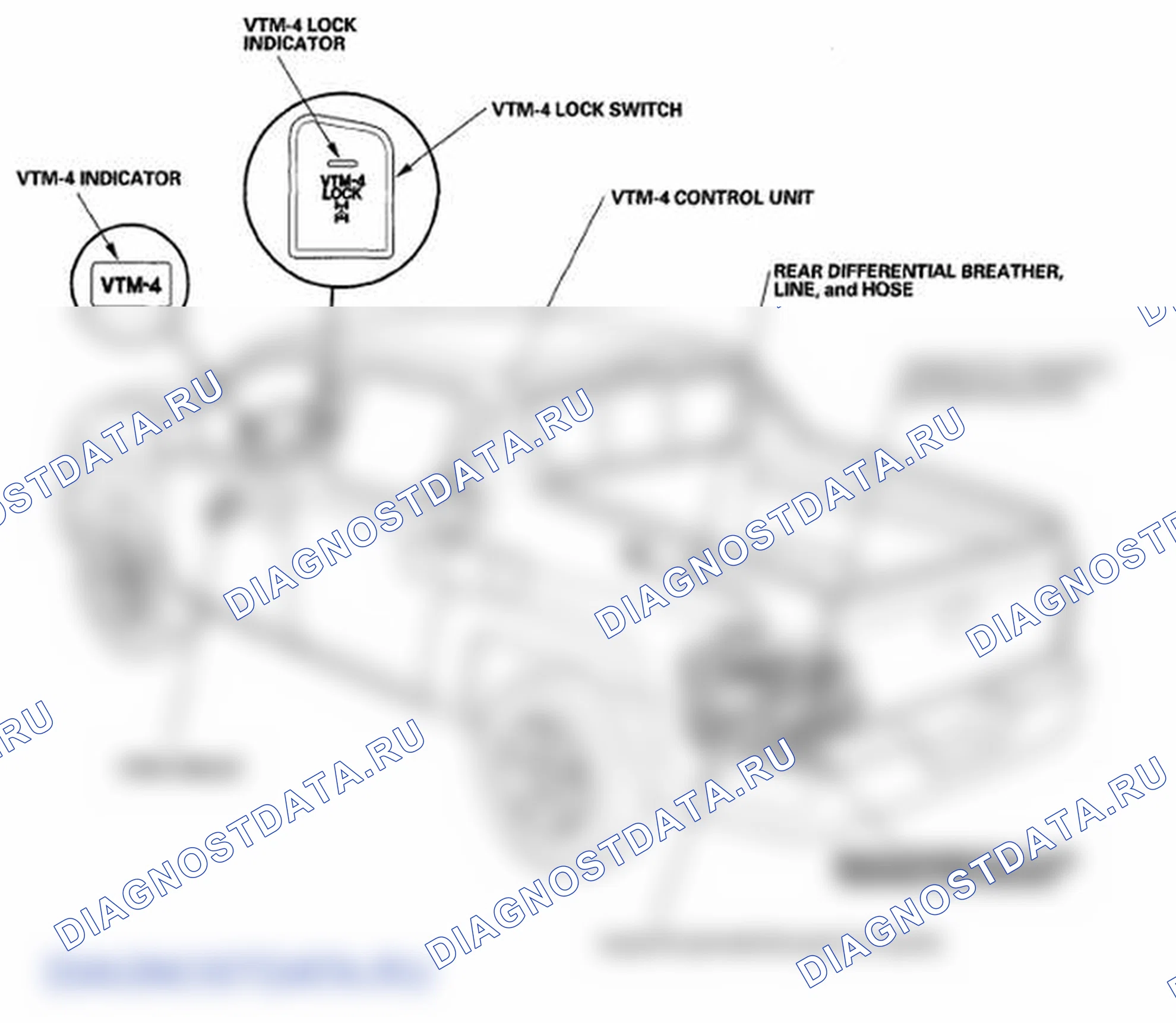 Рис. 2: Индекс расположения компонентов. Honda Ridgeline I рестайлинг