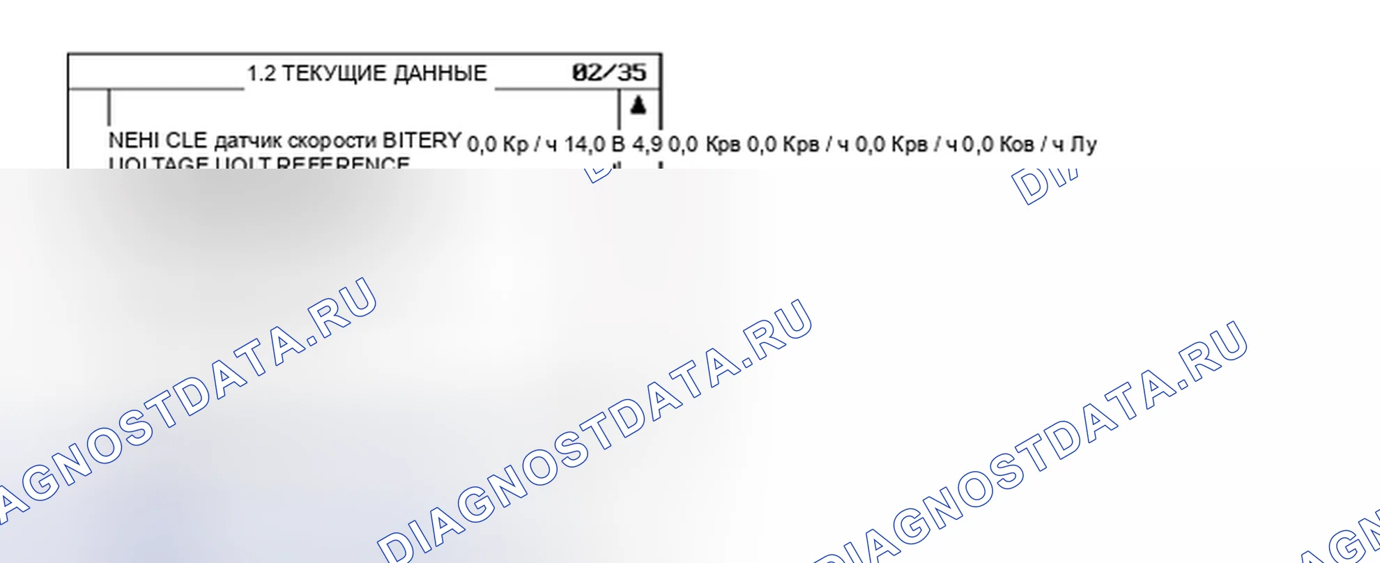 Рис. 63: МОНИТОРИНГ ДАННЫХ SCANTOOL. Haval Chitu I