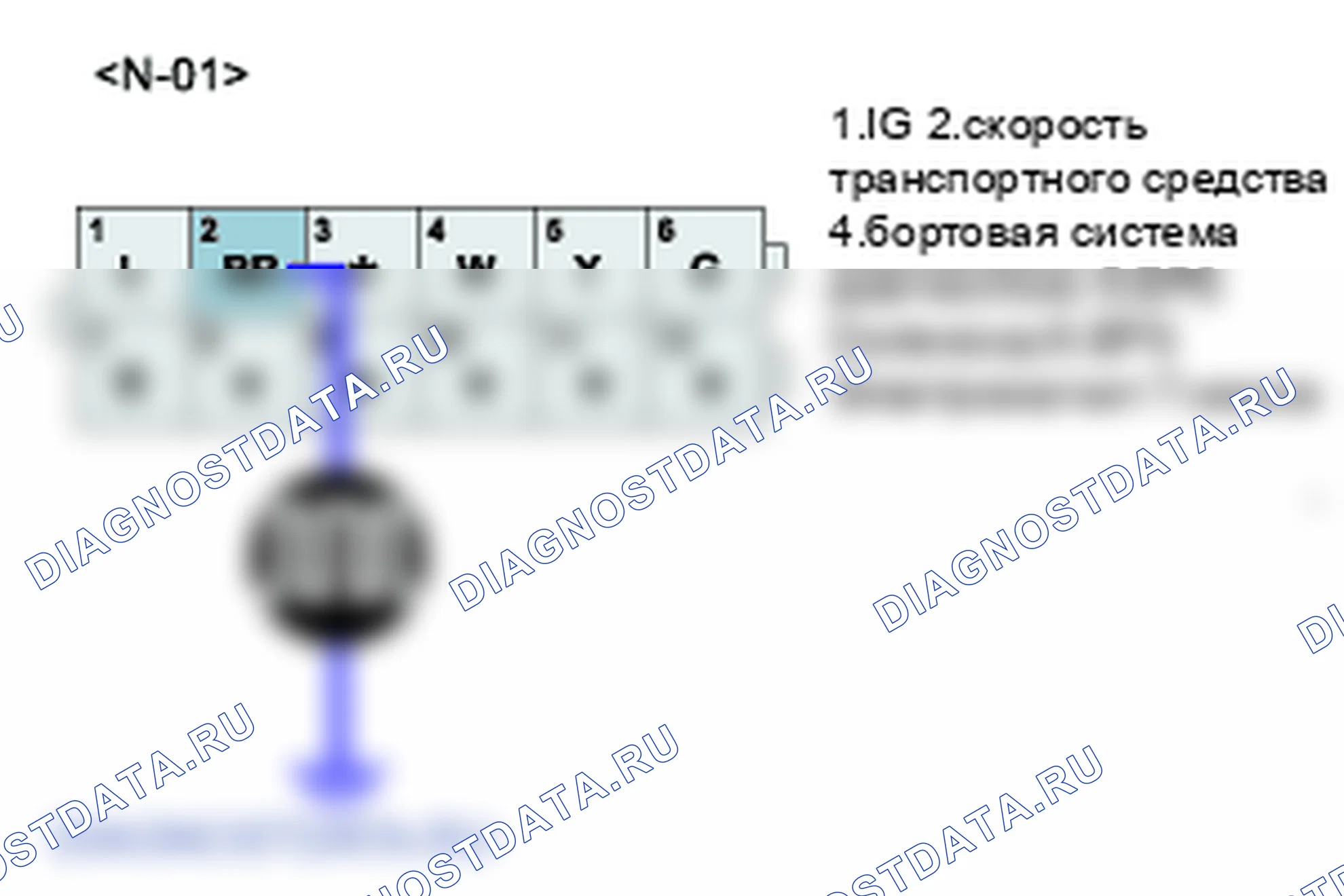 C1012: Превышение ускорения или замедления транспортного средства. Kia Sorento BL