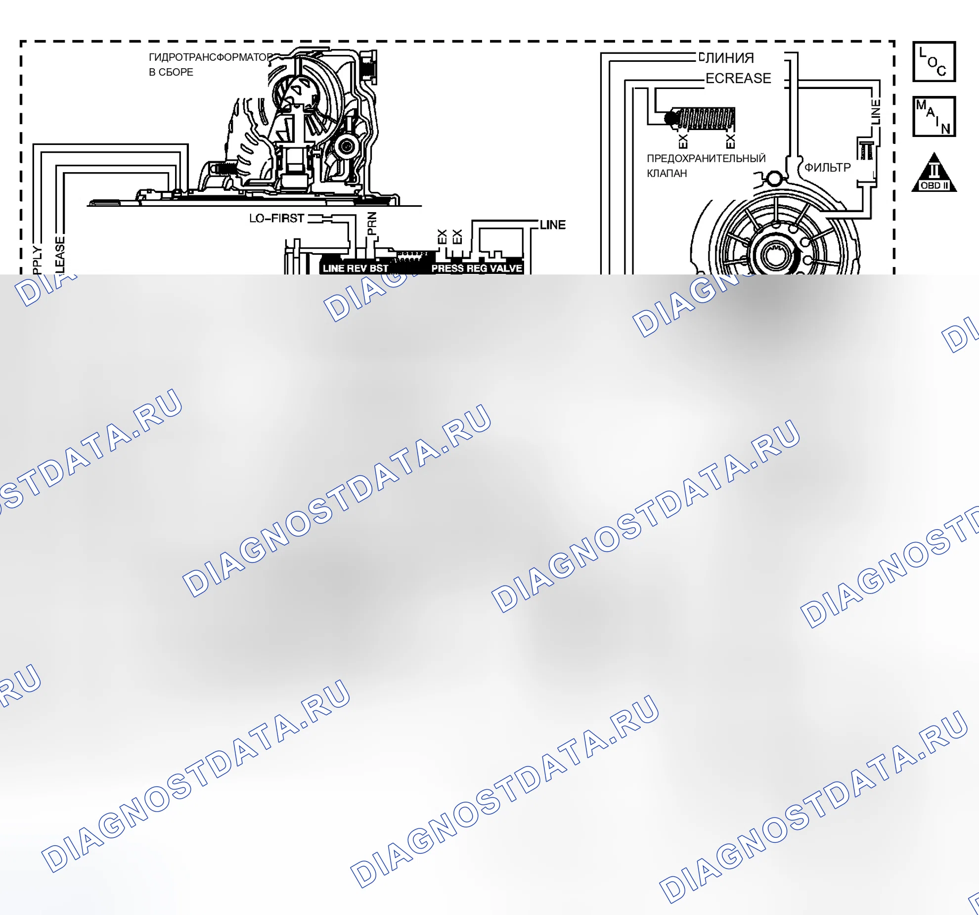 Рис. 26: расшифровка кода ошибки P0218 (3,6 л). Buick Rendezvous I