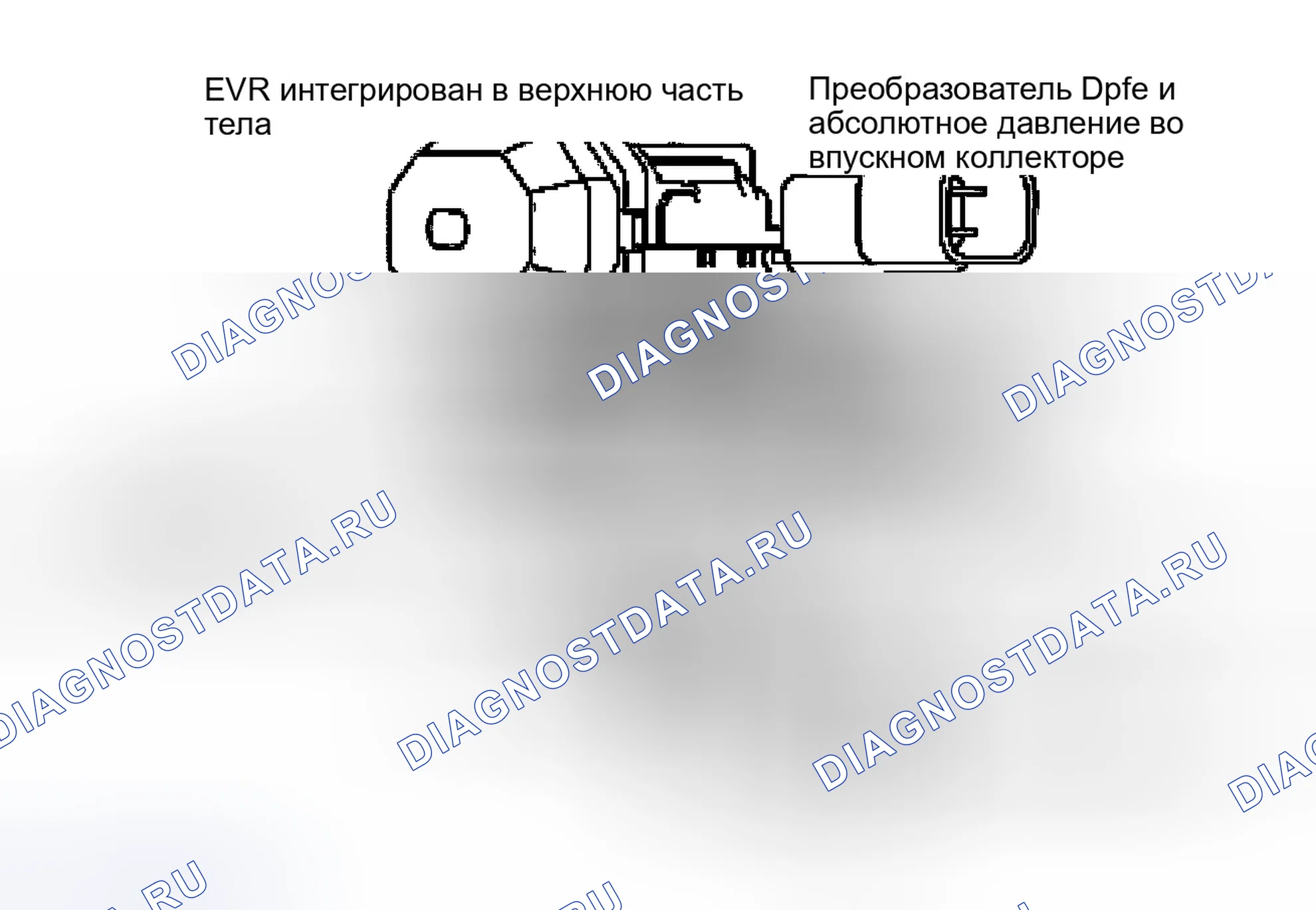 Рис. 37. Ford Expedition II