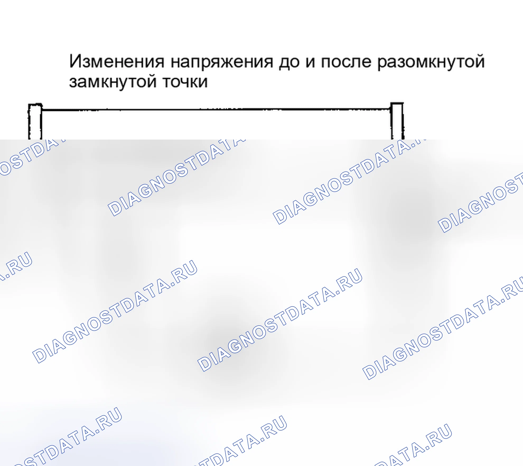Рис. 5. Geely Okavango I