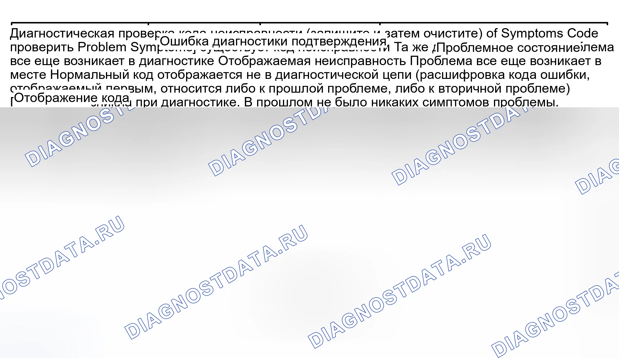 Рис. 44. Toyota Land Cruiser 100 рестайлинг