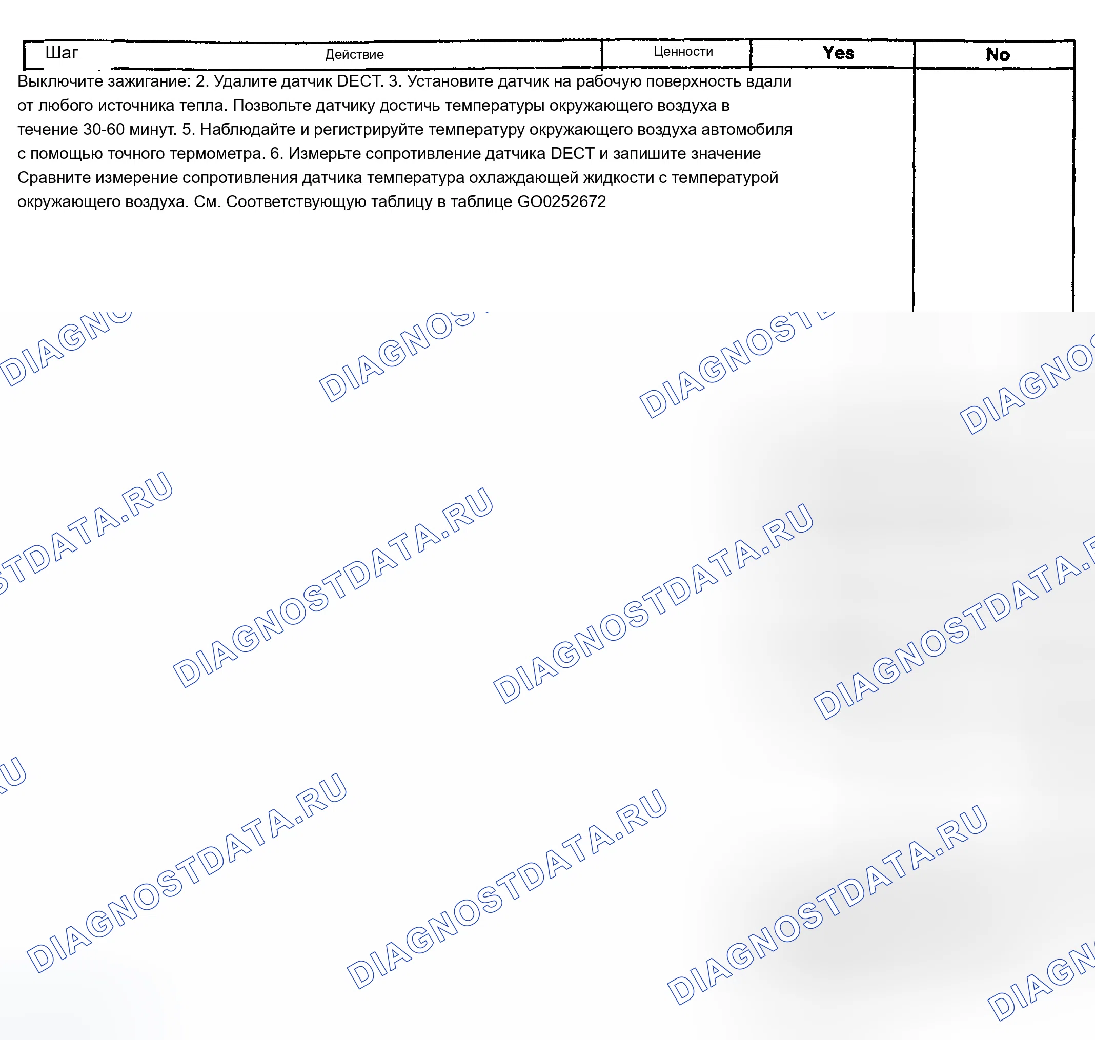 Рис. 272. Chevrolet TrailBlazer I