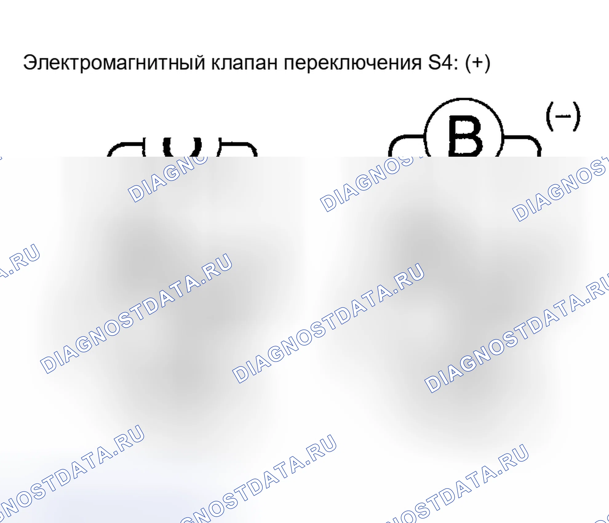 Рис. 224. Toyota Highlander I рестайлинг
