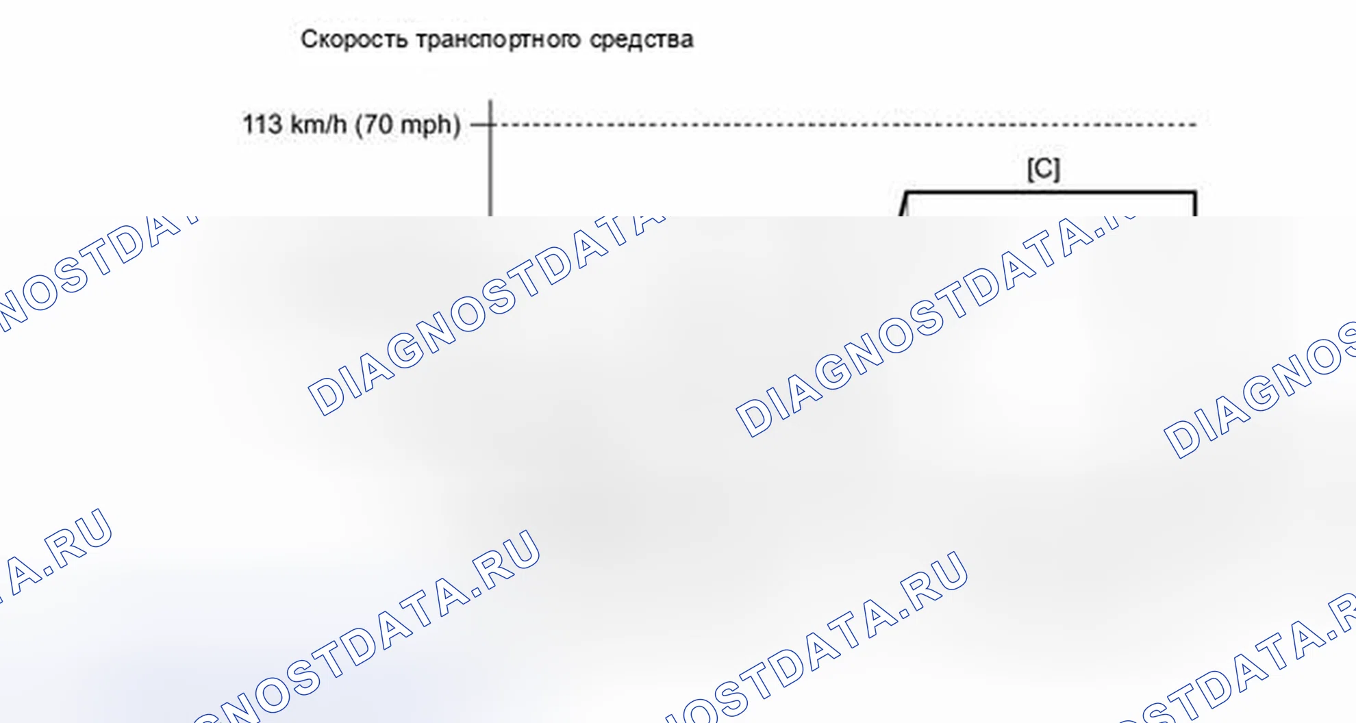 Рис. 1183: СХЕМА ПРИВОДА МОНИТОРА ГОТОВНОСТИ. Toyota Tundra II