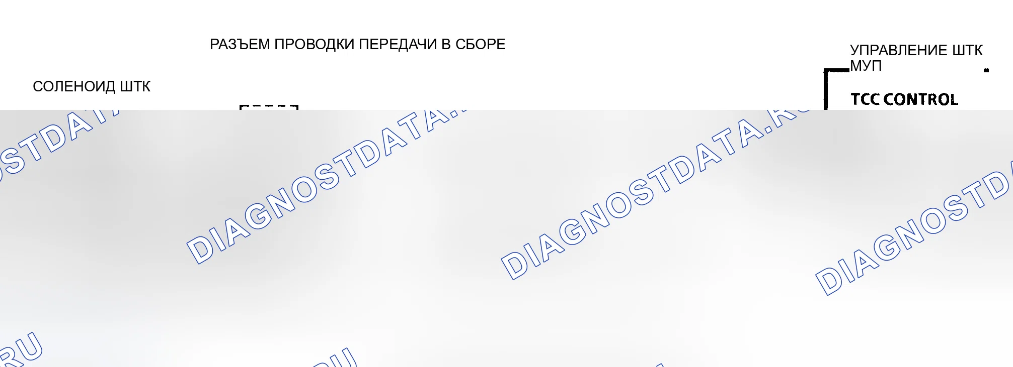 Рис. 271: Код 90, Принципиальная схема (4.3L и 5.7L B, D, F и Y Bodies) Предоставлено General Motors Corp.. GMC Yukon I