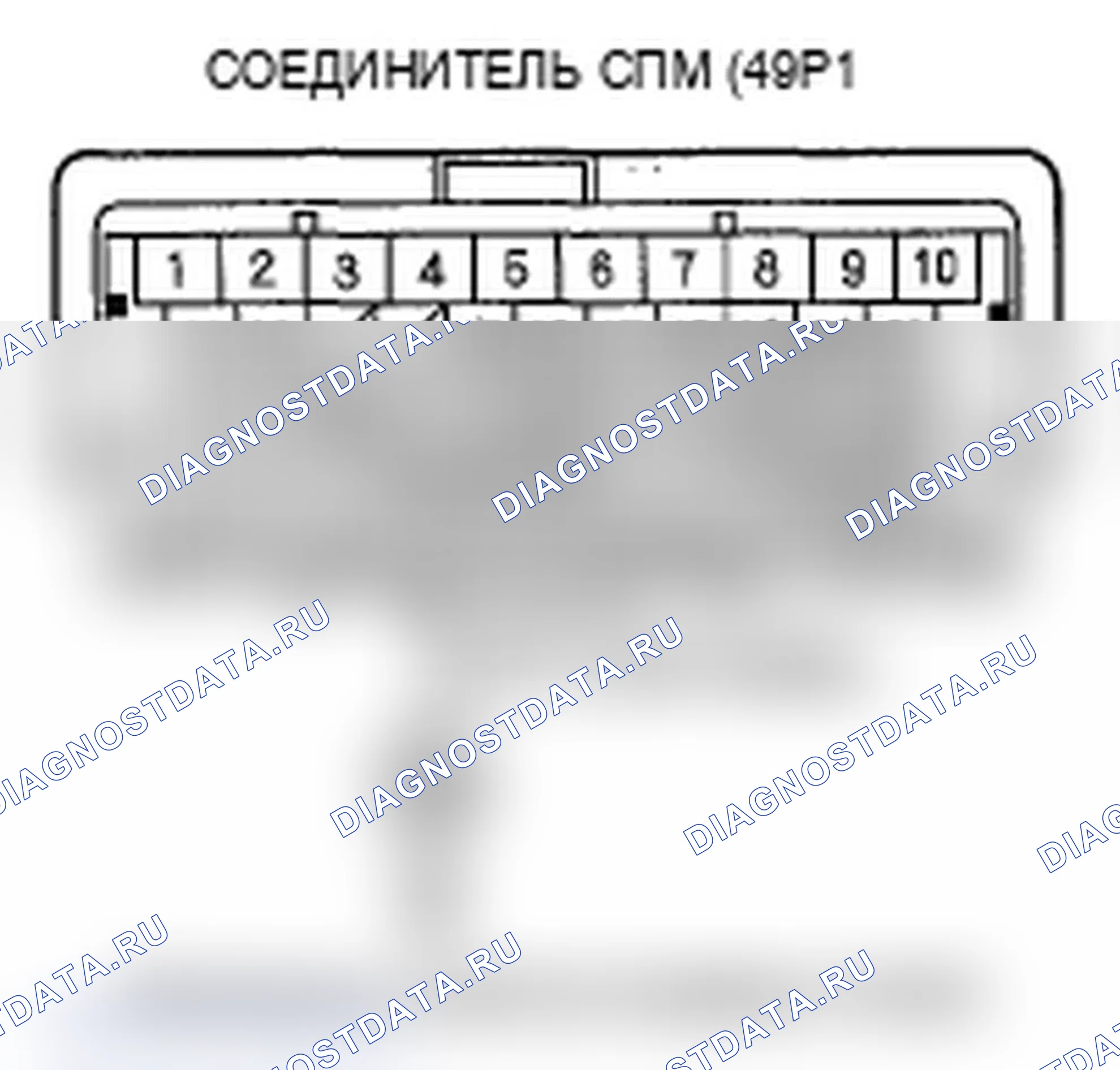 Рис. 8. Acura MDX II