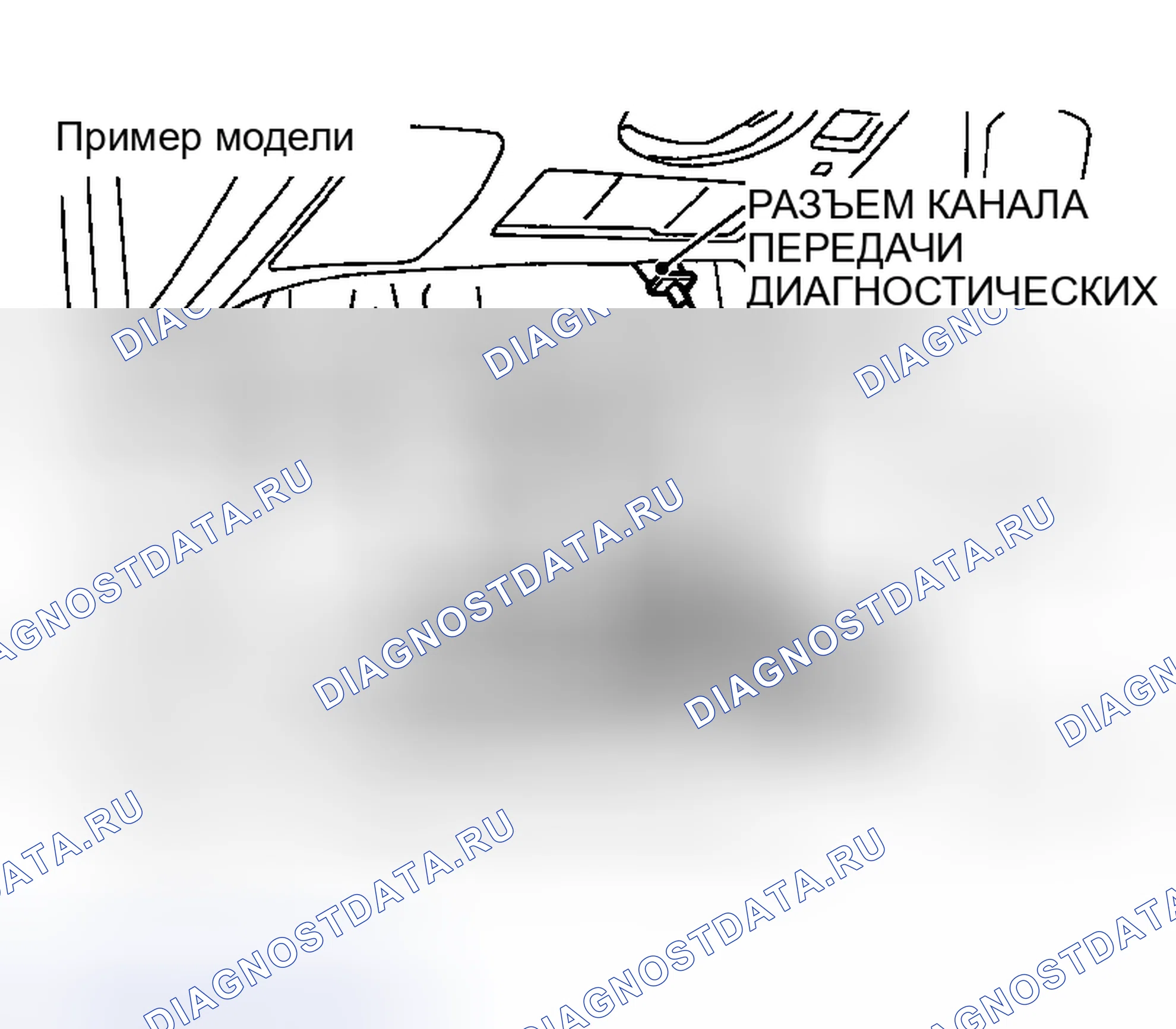 Рис. 68: Процедура запуска CONSULT-II. Nissan 350Z I
