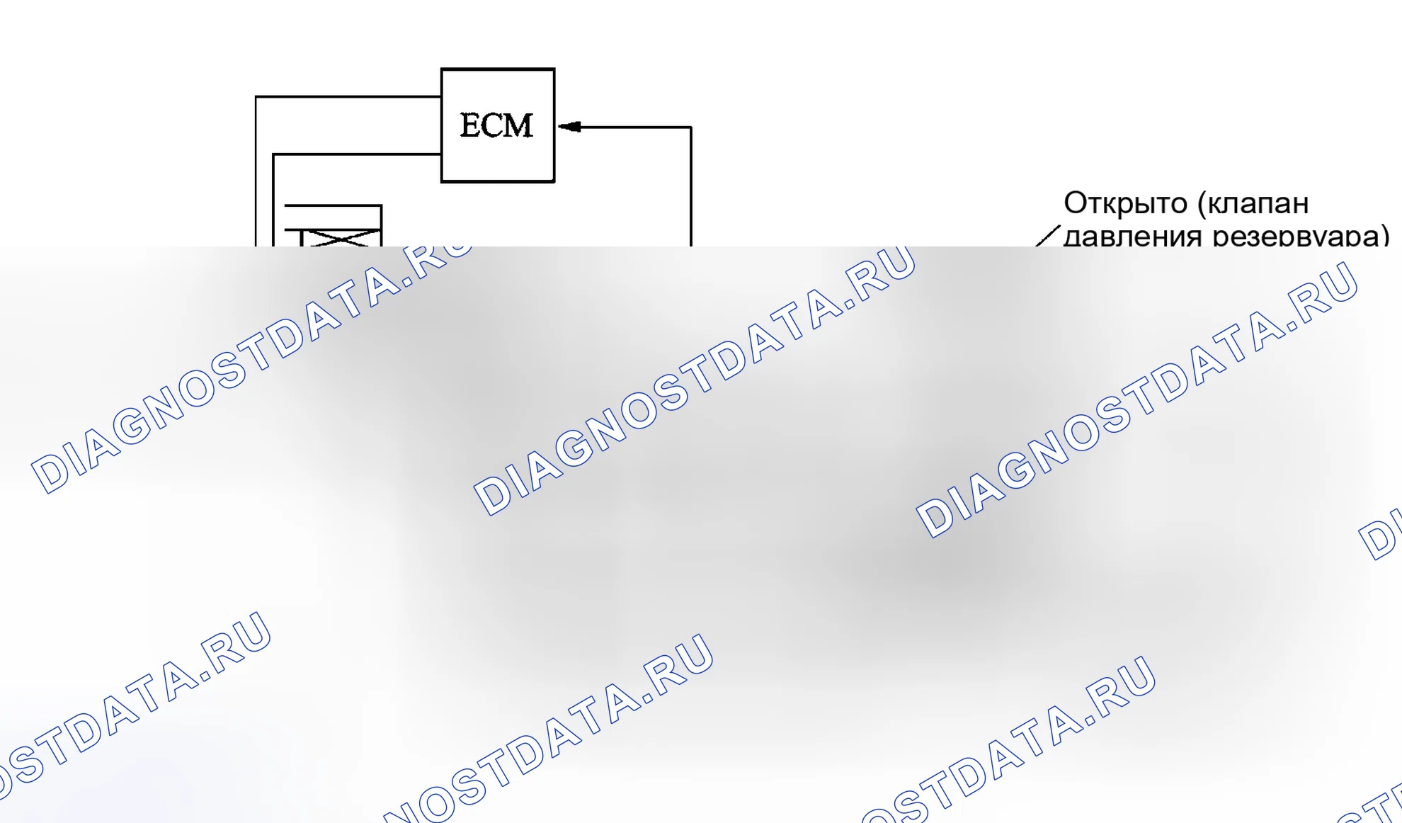 Рис. 50: Camry (PZEV) и 4Runner 4.0L V6. Toyota Camry XV30