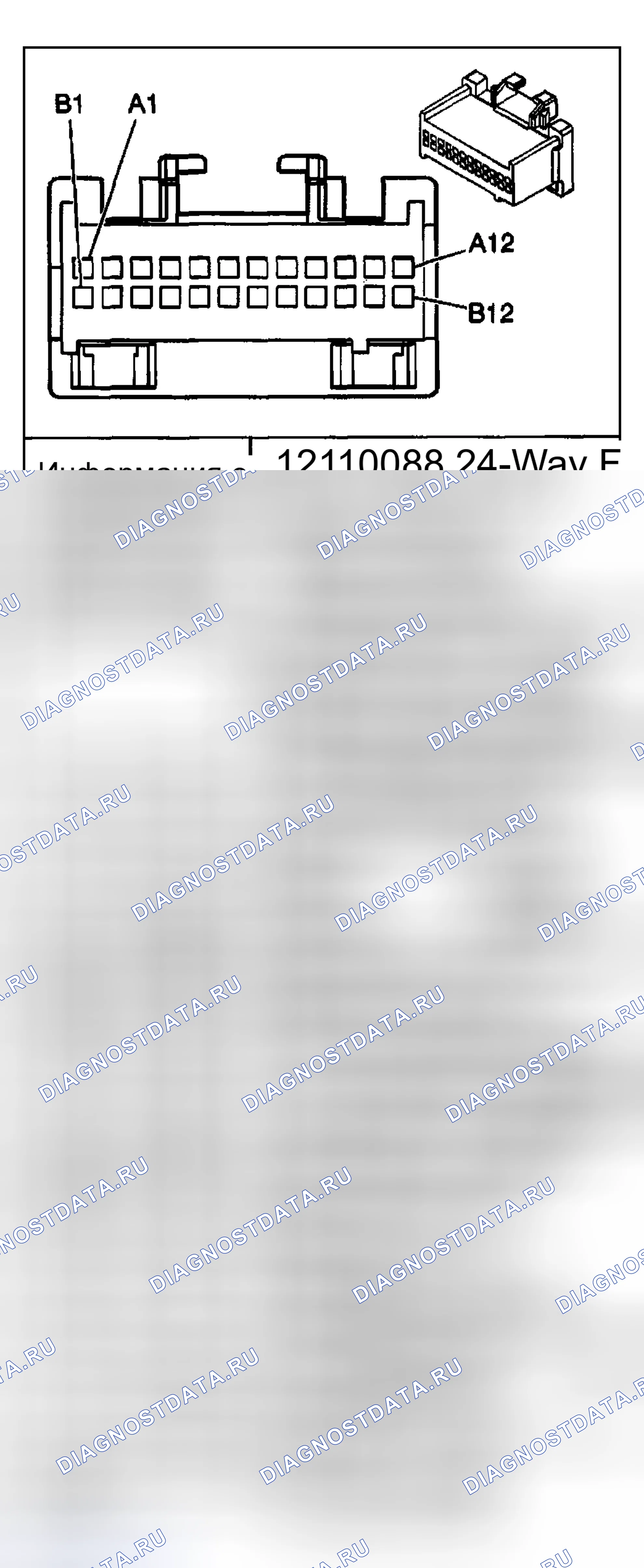 Рис. 22. Kia Ceed CD