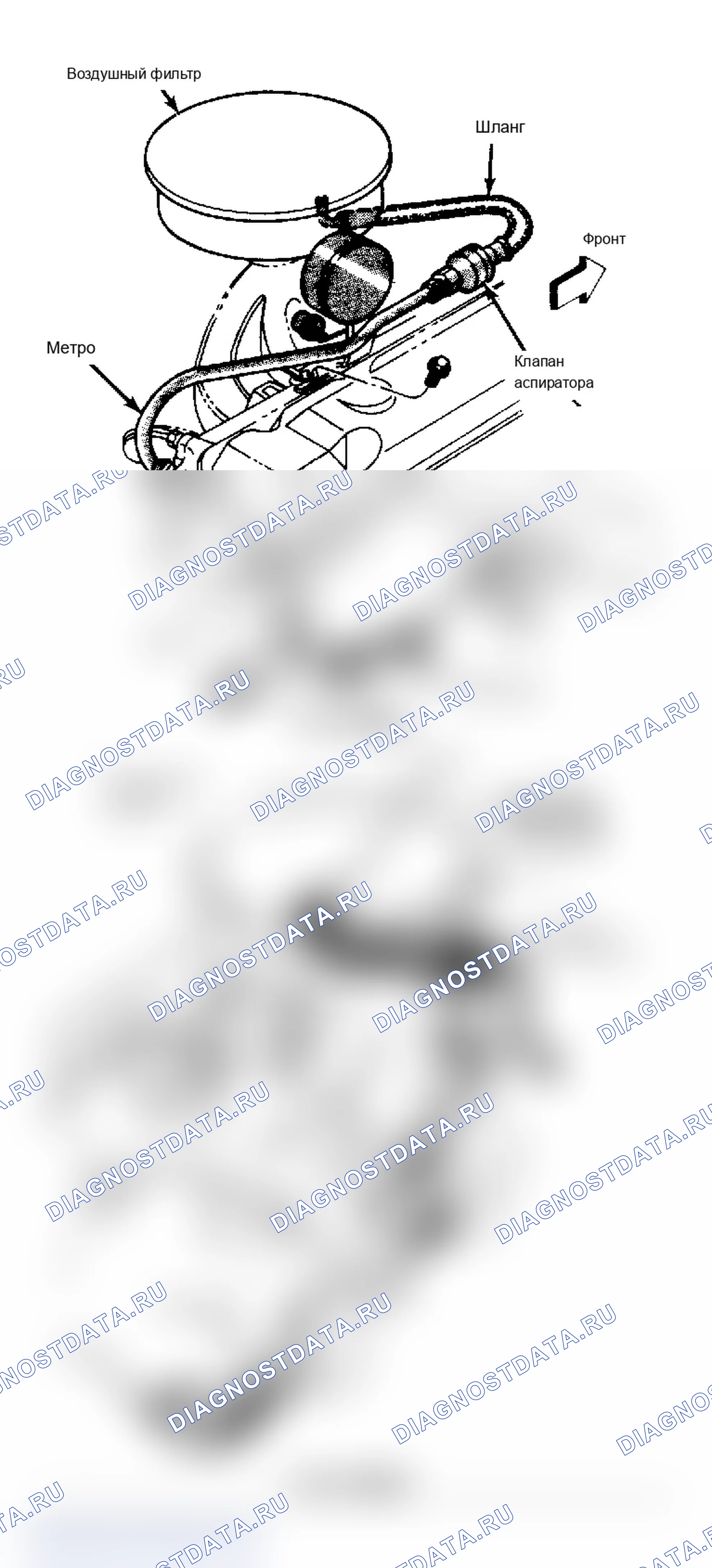 Рис. 48: ТЕСТИРОВАНИЕ. Dodge Grand Caravan I