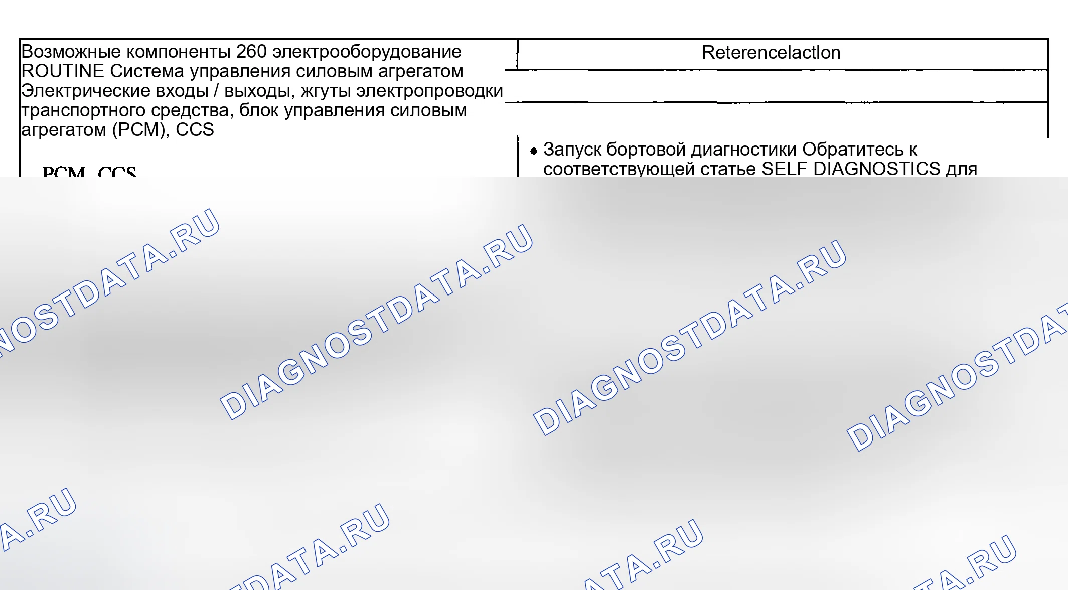Рис. 464: Другие проблемы: нет торможения двигателем с отменой овердрайва (руководство 1-е и руководство 2-е имеют двигатель Brak. Ford Pickup F250 Super Duty I