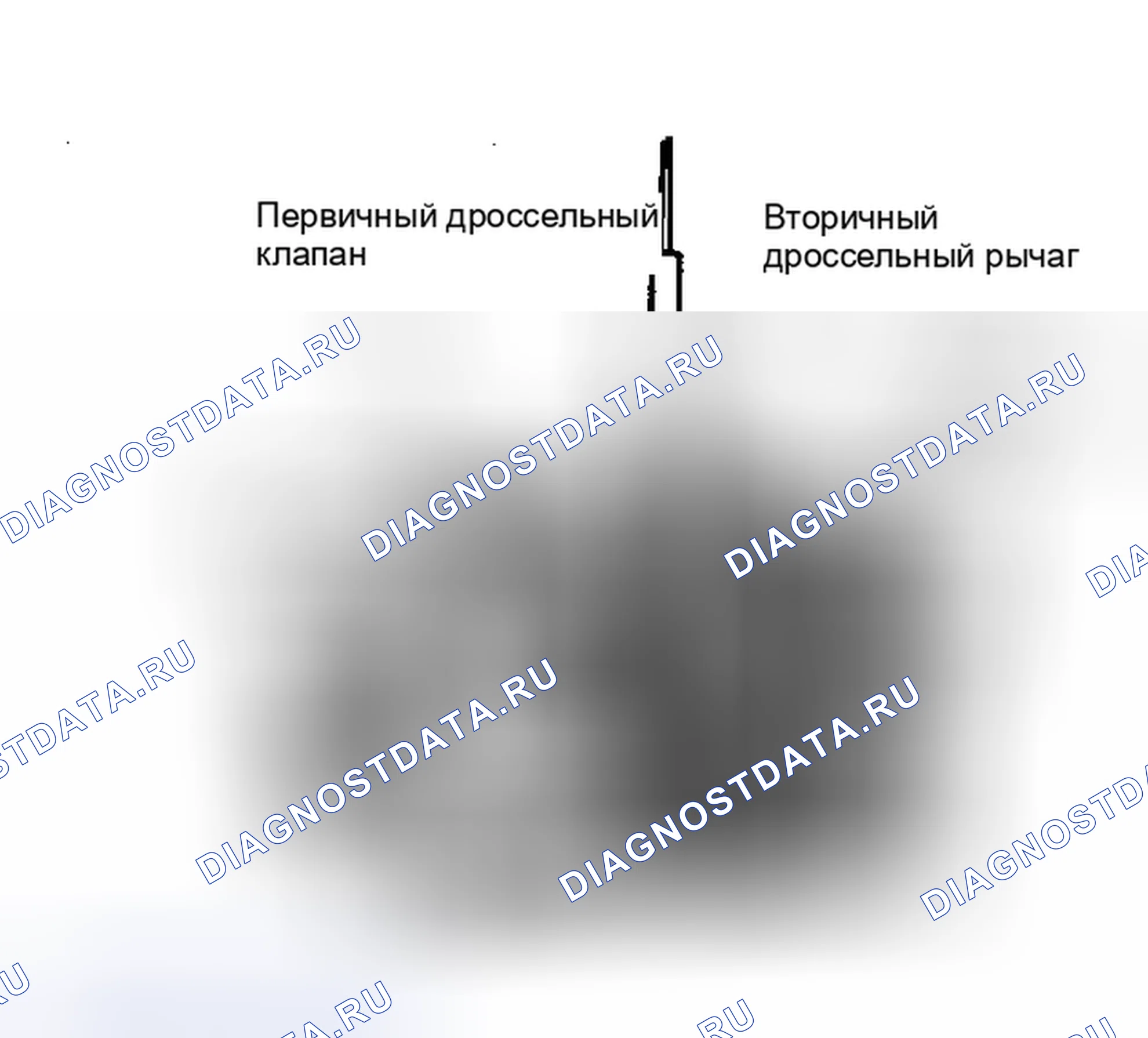 Рис. 9: Вторичная регулировка запуска. Chevrolet Nova V