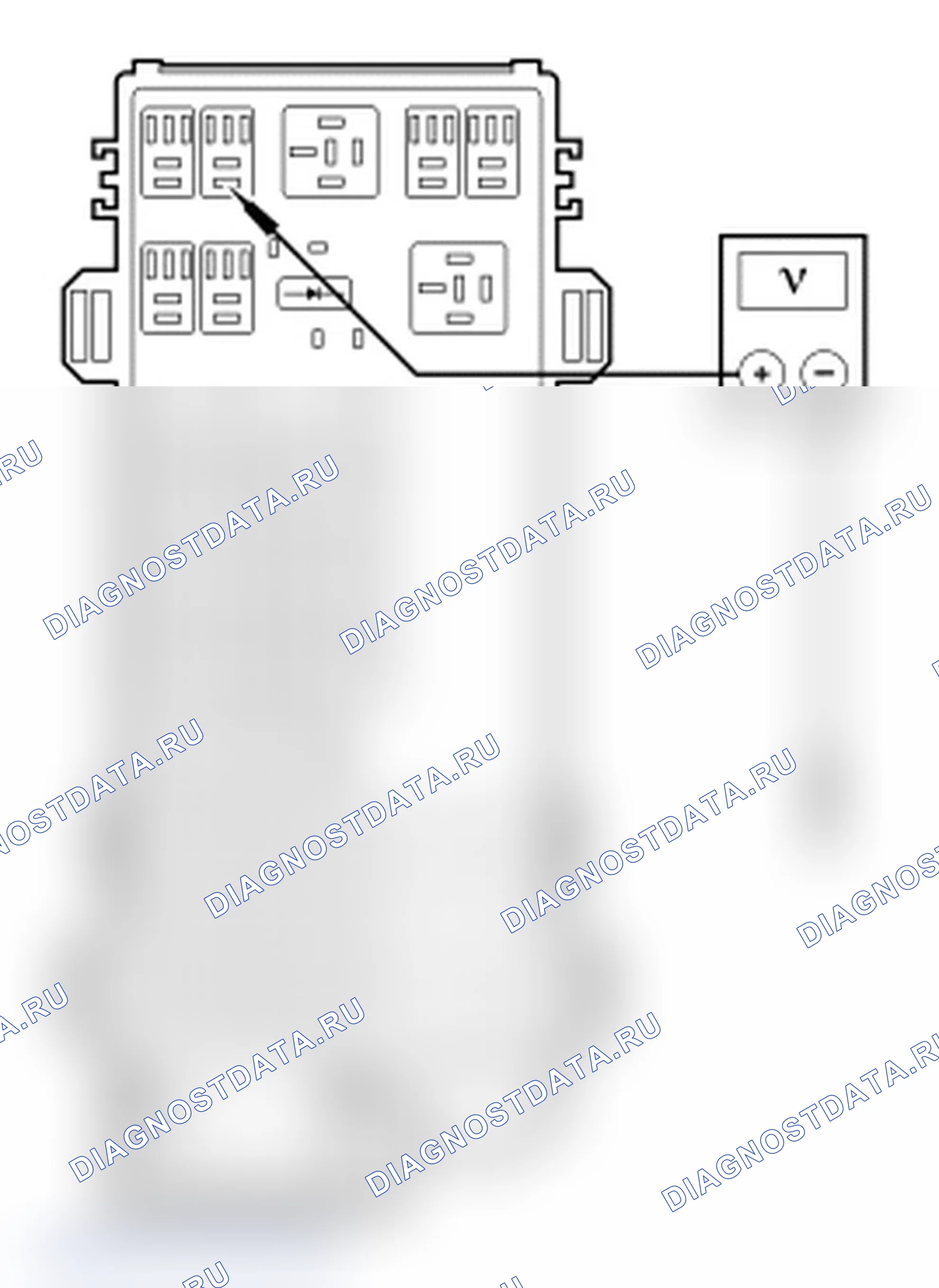 Рис. 74. Ford Explorer Sport Trac II