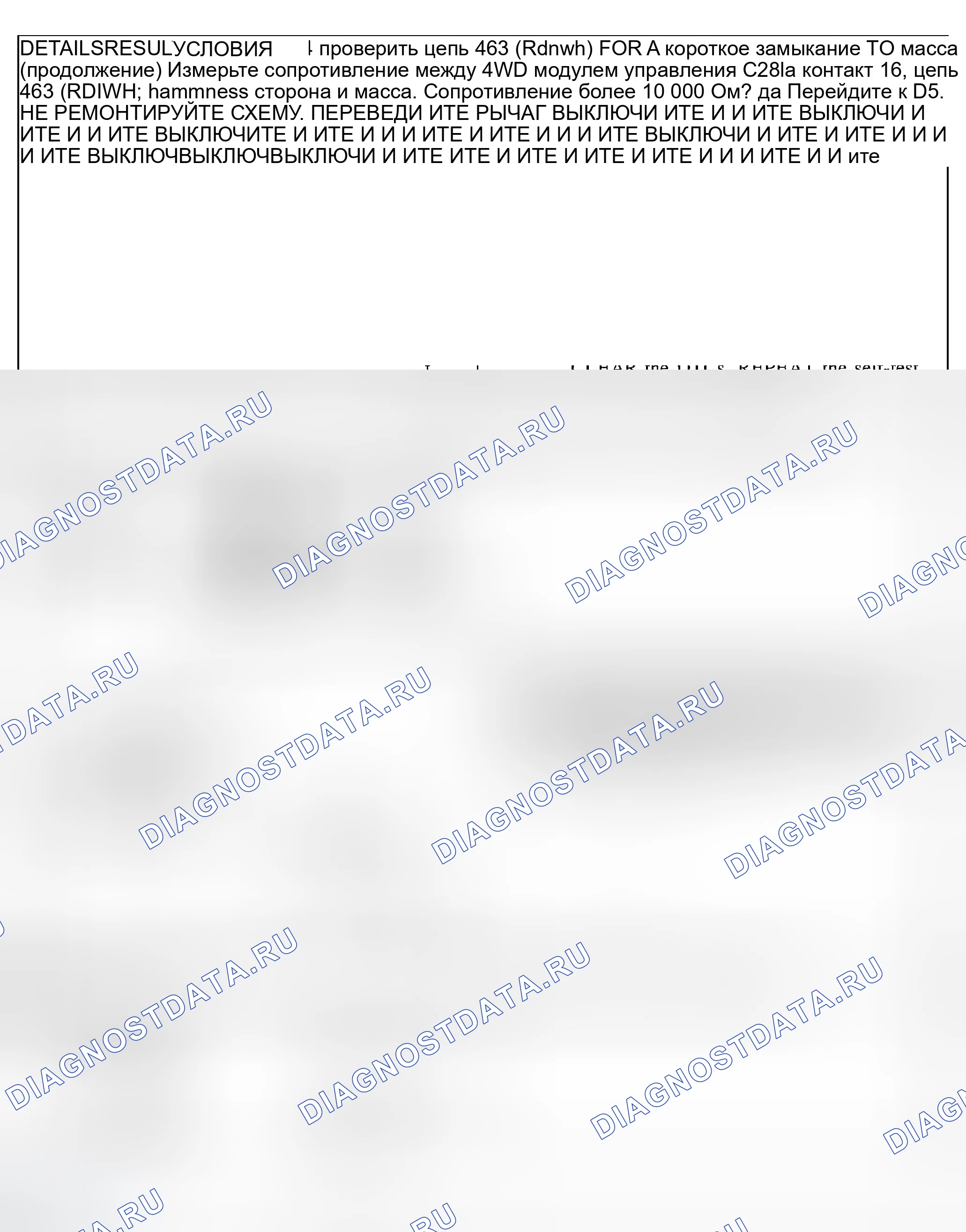 Рис. 31. Ford Explorer Sport Trac I