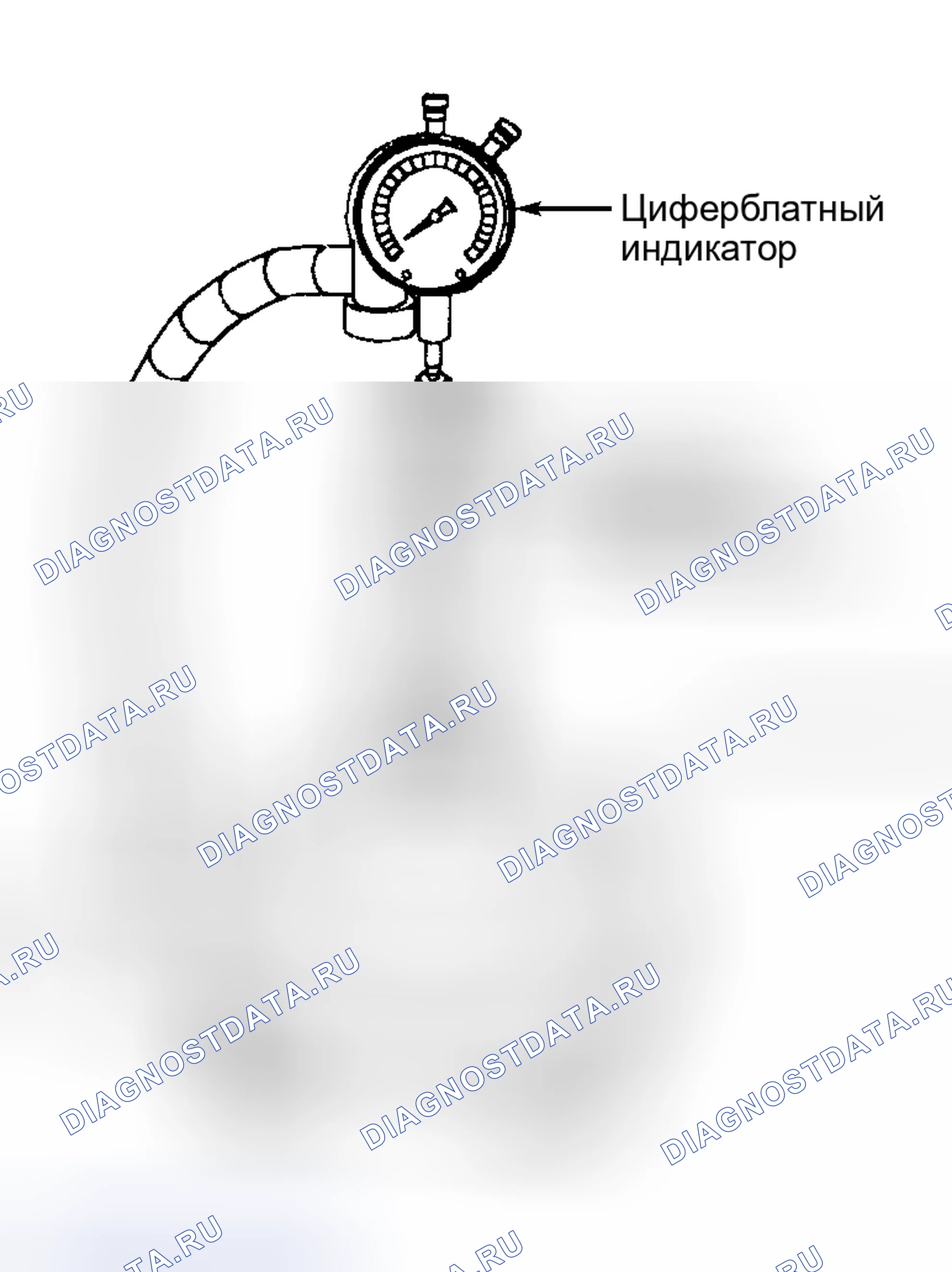 Рис. 70: END PLAY проверить (Проверка торцевого люфта). Saturn SC I