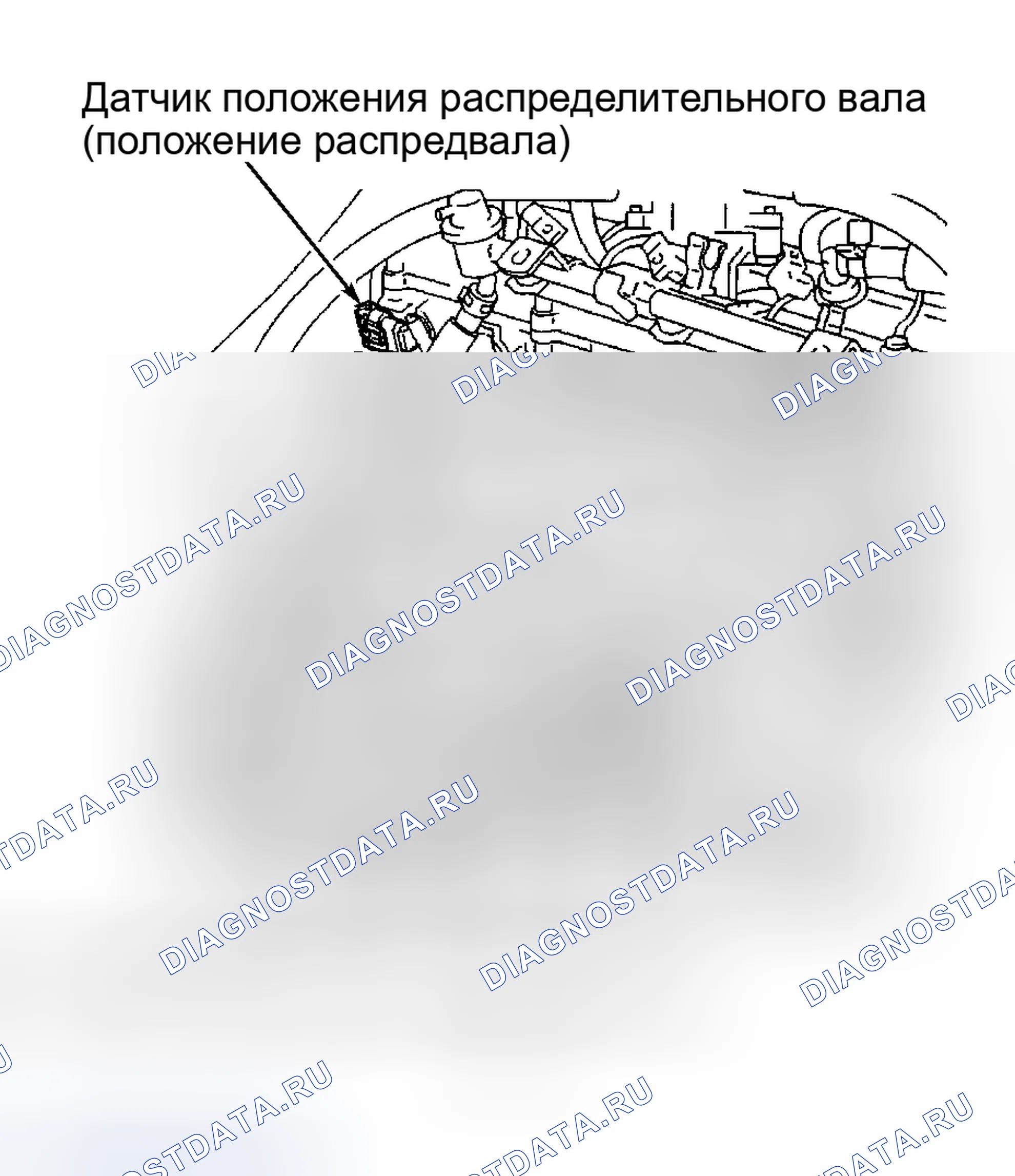 Рис. 2: Демонтаж и монтаж (3.2L и 3.5L). Isuzu Amigo II