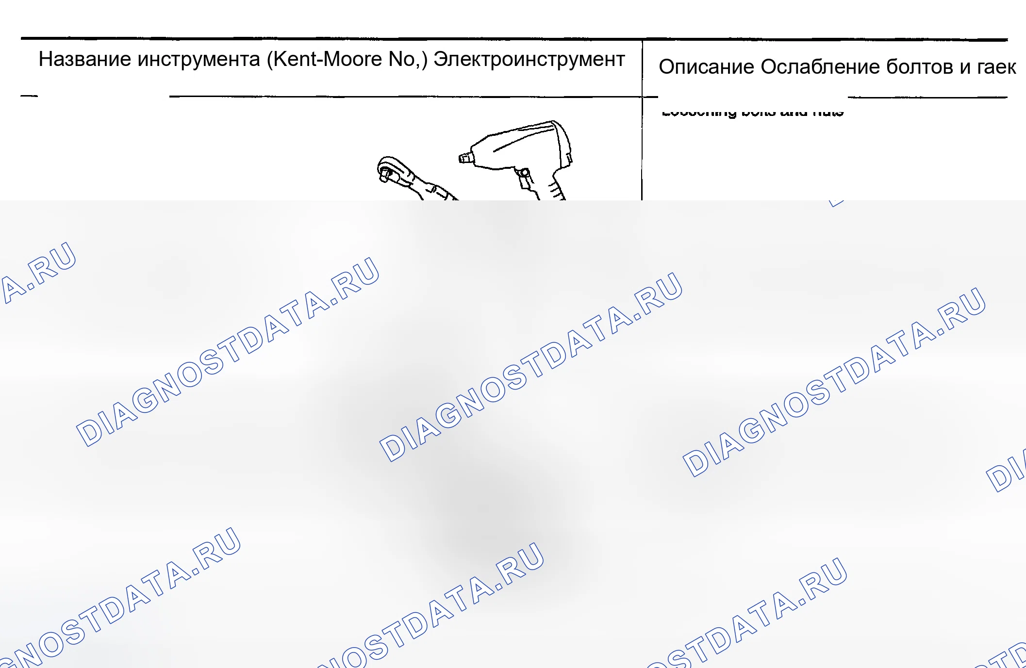 Рис. 28: Инструменты коммерческого обслуживания. Infiniti G35 III