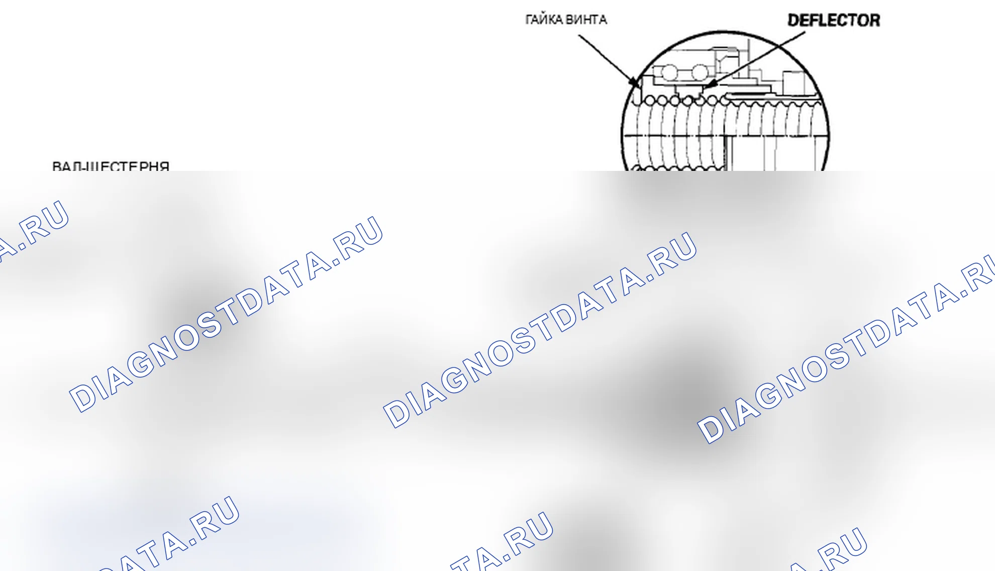 Рис. 9: Функционирование системы. Acura TL IV рестайлинг
